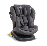 Isofix