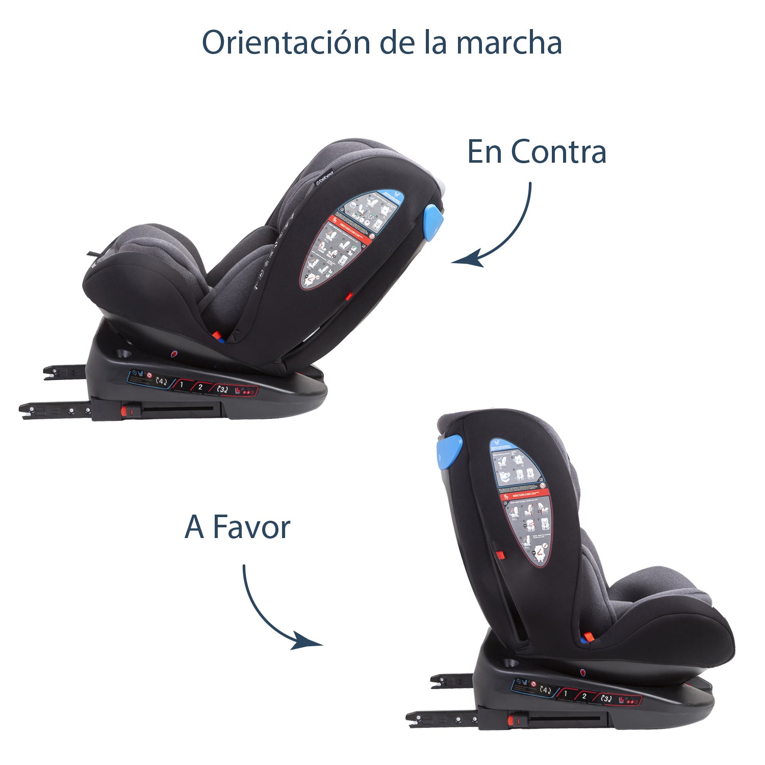 Silla de Auto Convertible 360° Isofix Saturn Gris