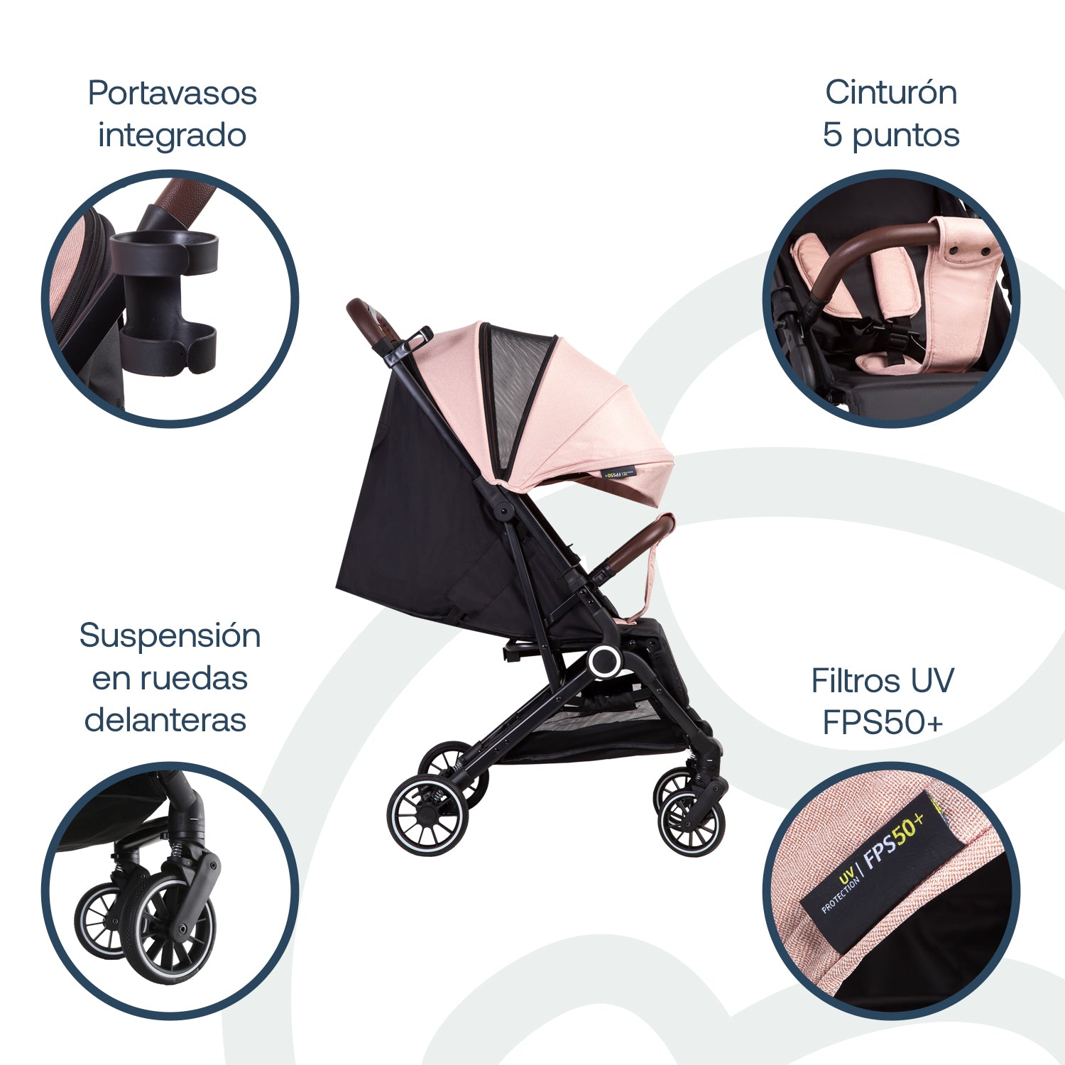 Coche Maleta UltraCompacto Paseo Micro SX Rosa Bebesit