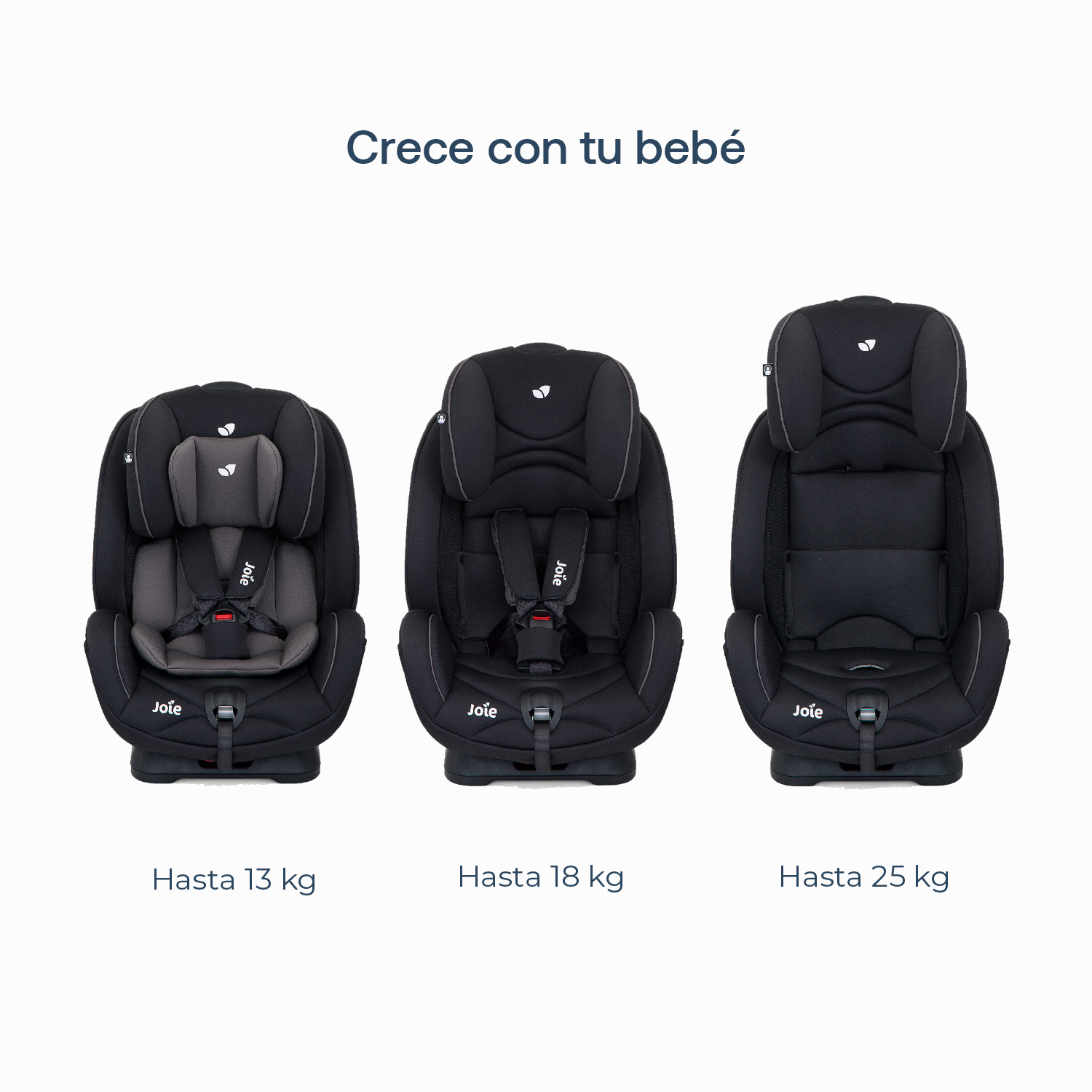 Silla de Auto Convertible Stages Coal