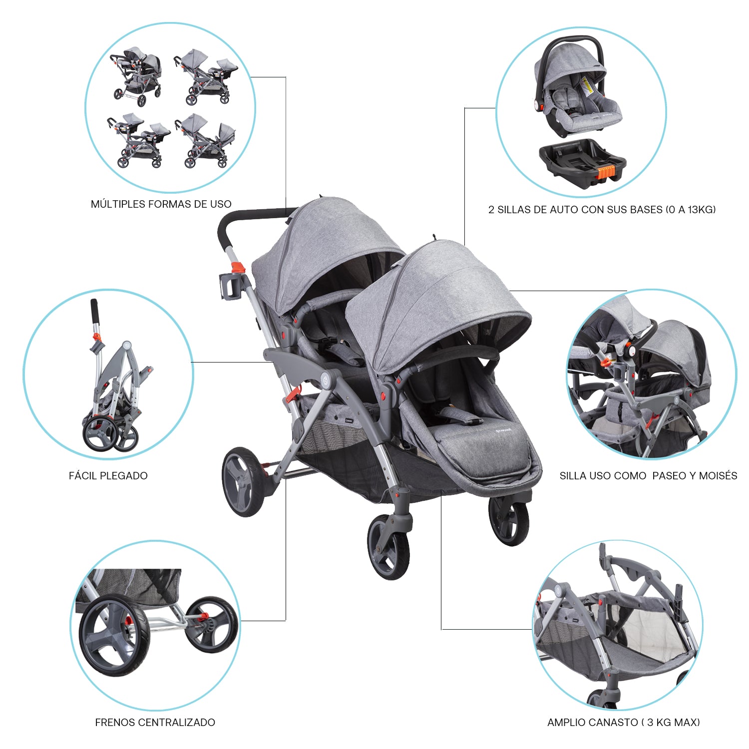 Coche Travel System Duo LX