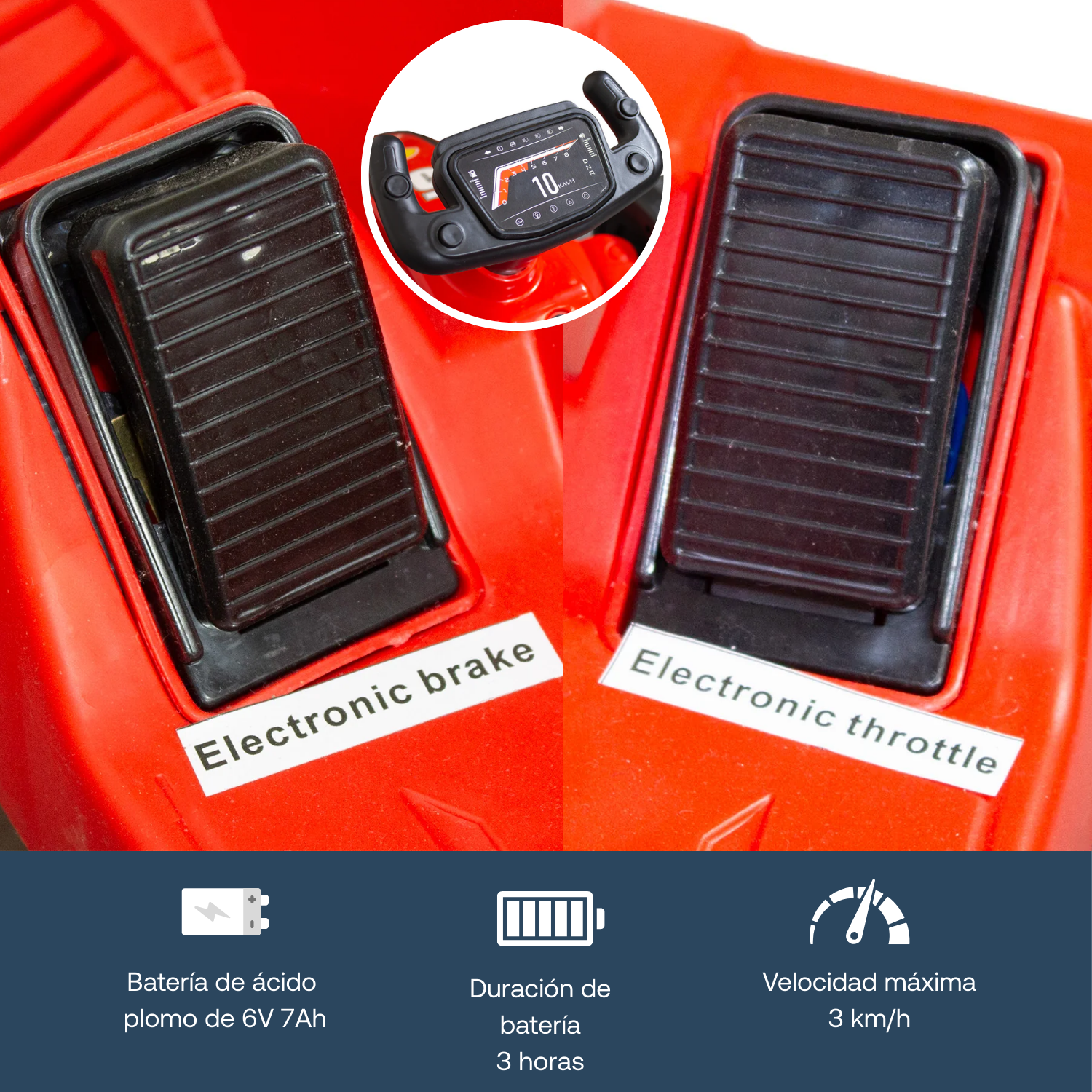 Auto Eléctrico F1 Schumi Niños Niñas Infantil Rojo