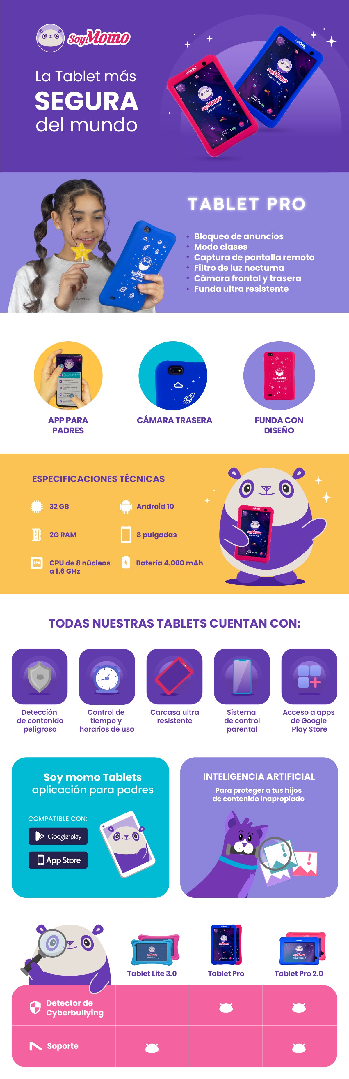 SoyMomo Tablet Pro 1.0 Rosado