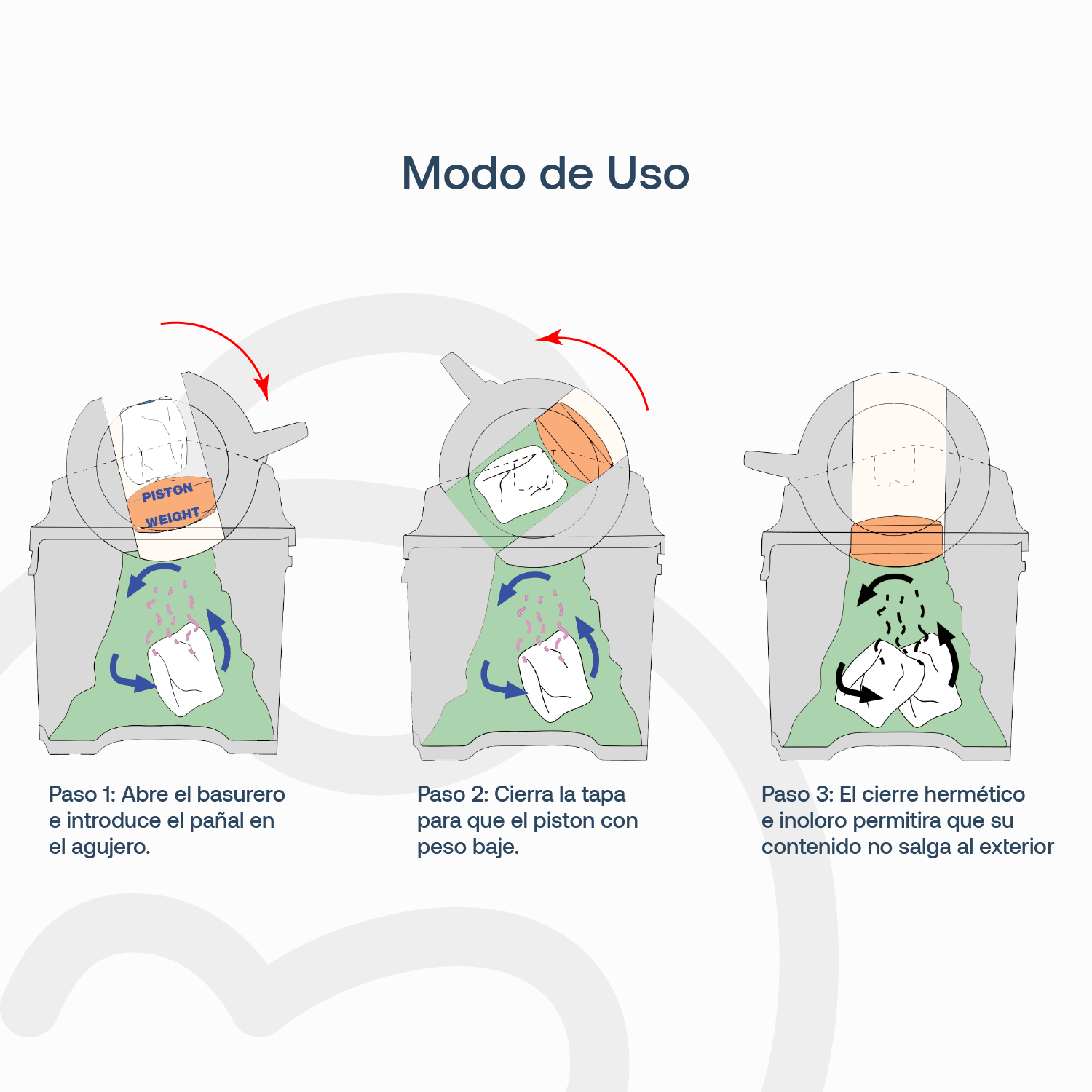 Bolsas Basura EcoBags 4x40 Bebesit