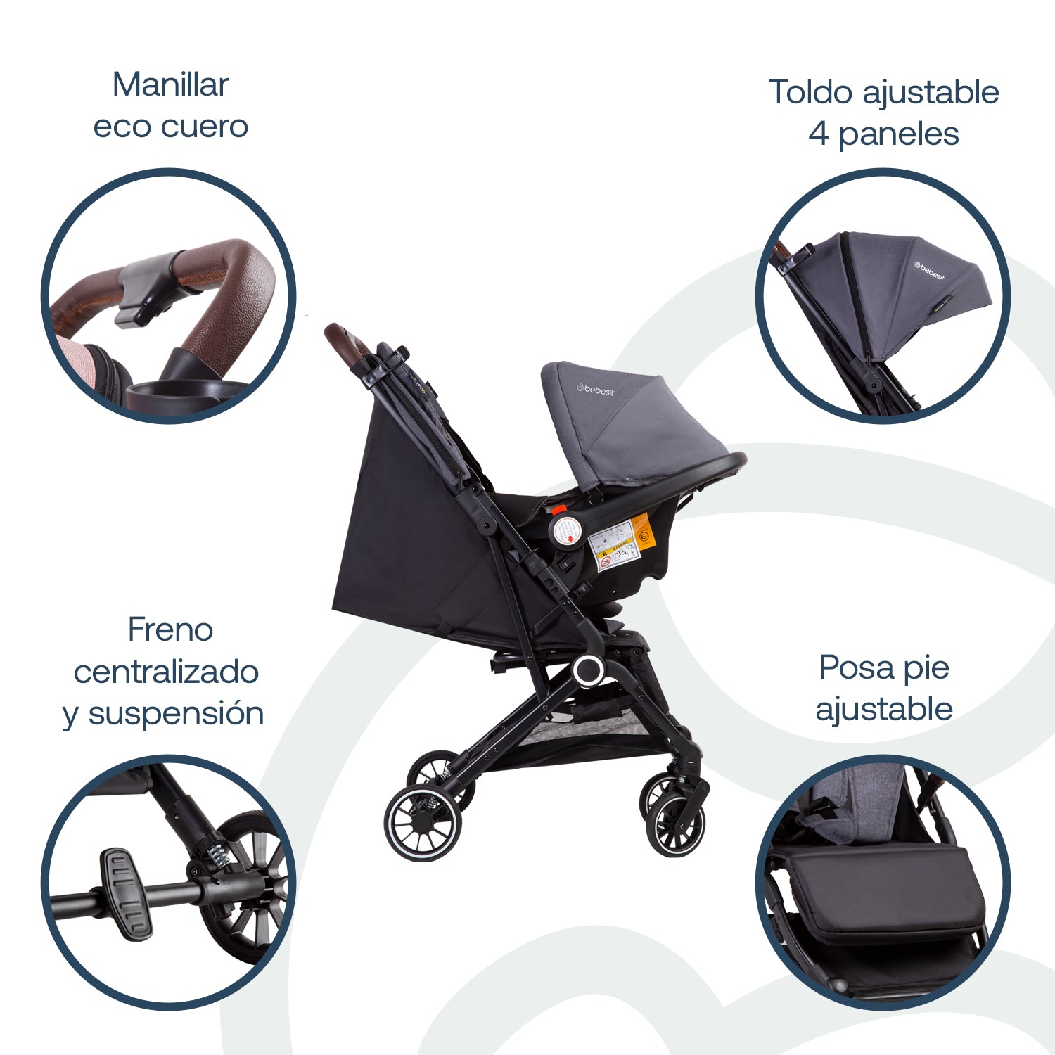 Coche Maleta Compacto Travel System Soho Gris Bebesit