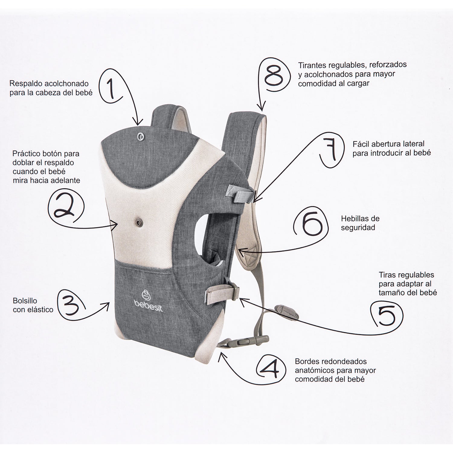 Porta bebé 3 posiciones en 1 Gris