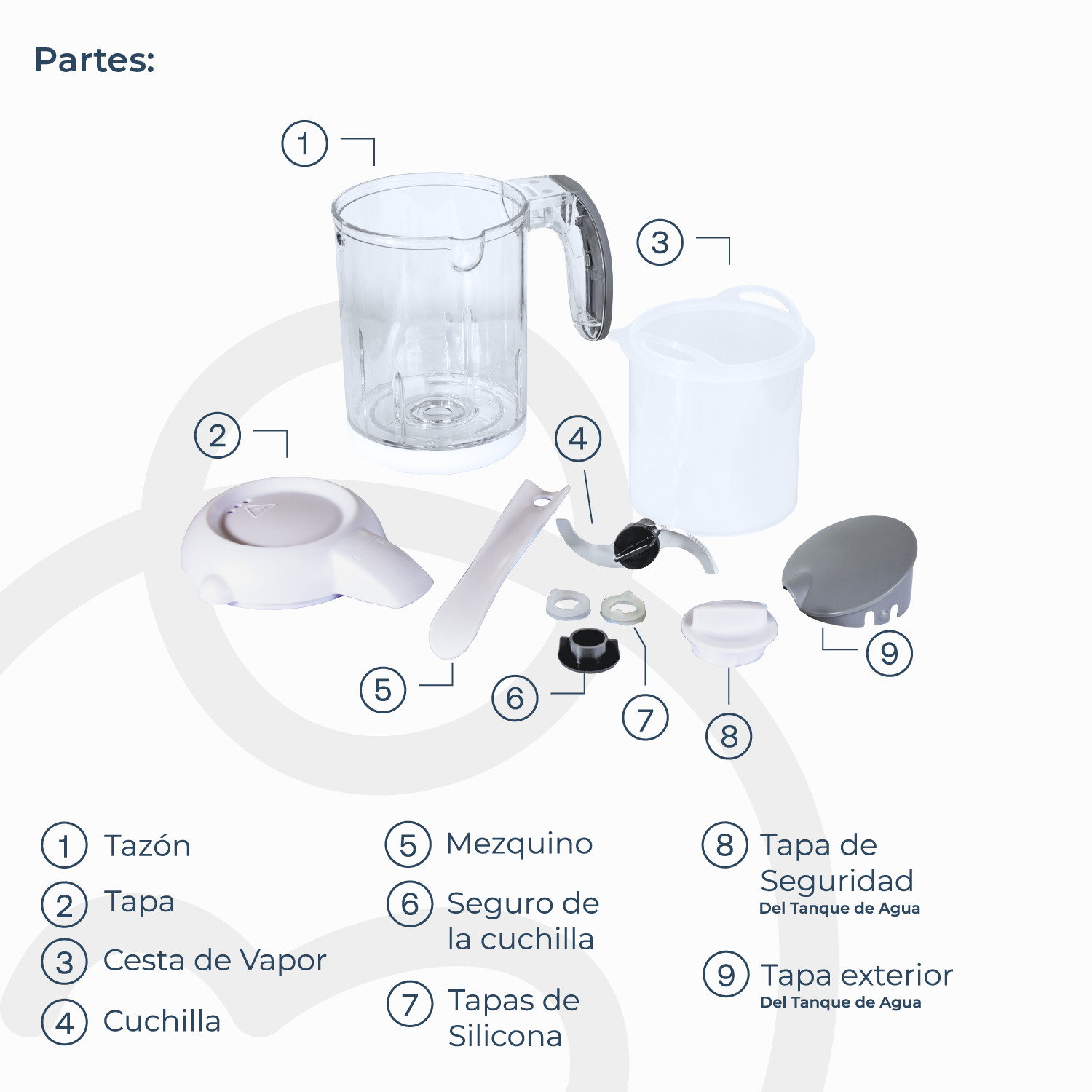 Procesadora de Alimentos Digital Bebes Bebesit