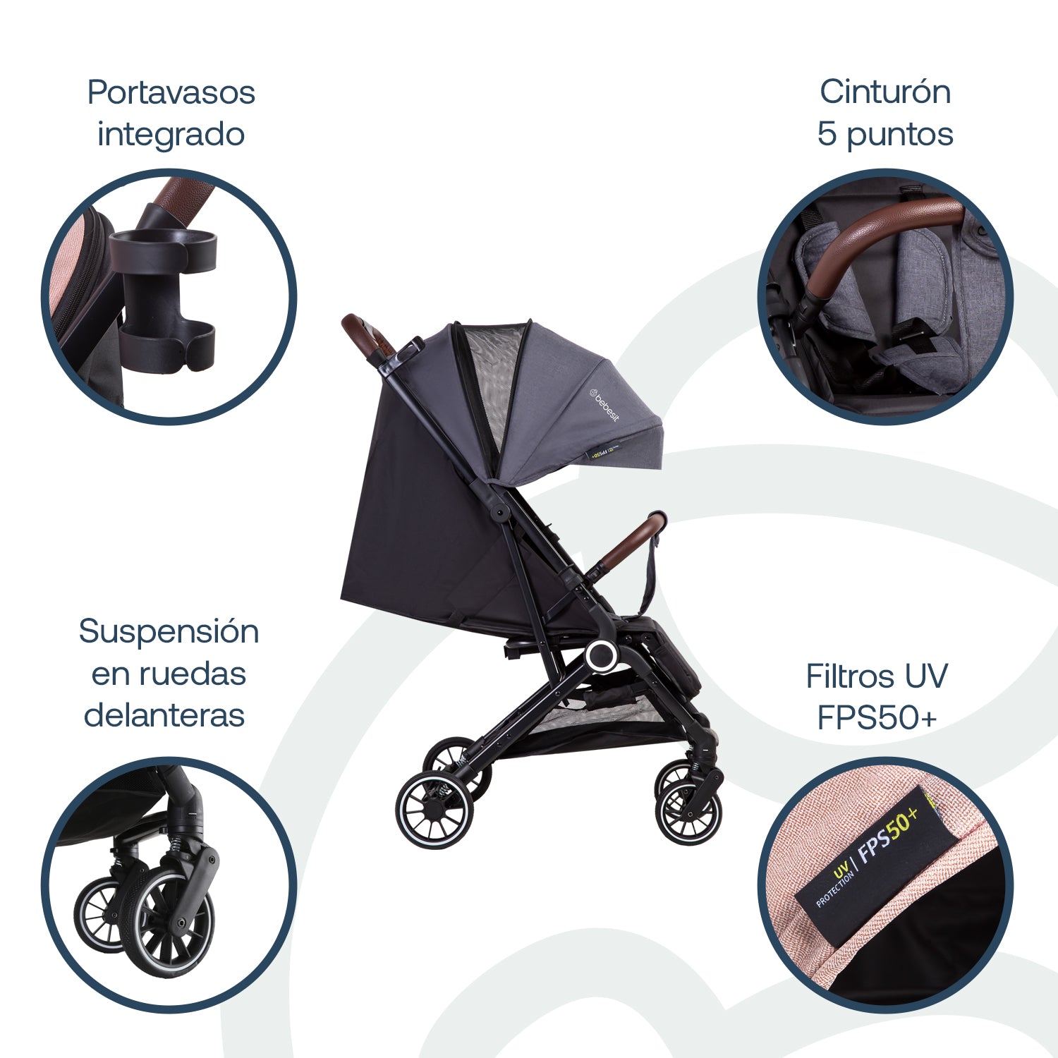 Coche Maleta Compacto Travel System Soho Gris Bebesit