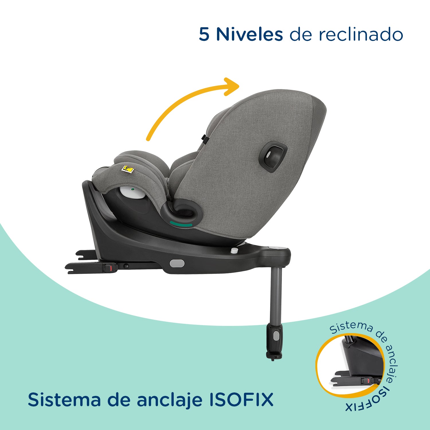 Silla de Auto 360° i-Pivot Grow Thunder Joie