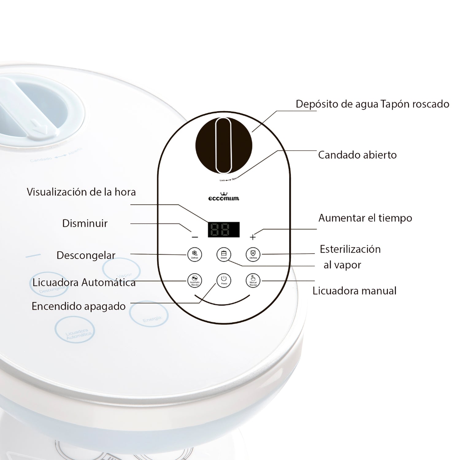 Procesador de Alimentos Winser Cook