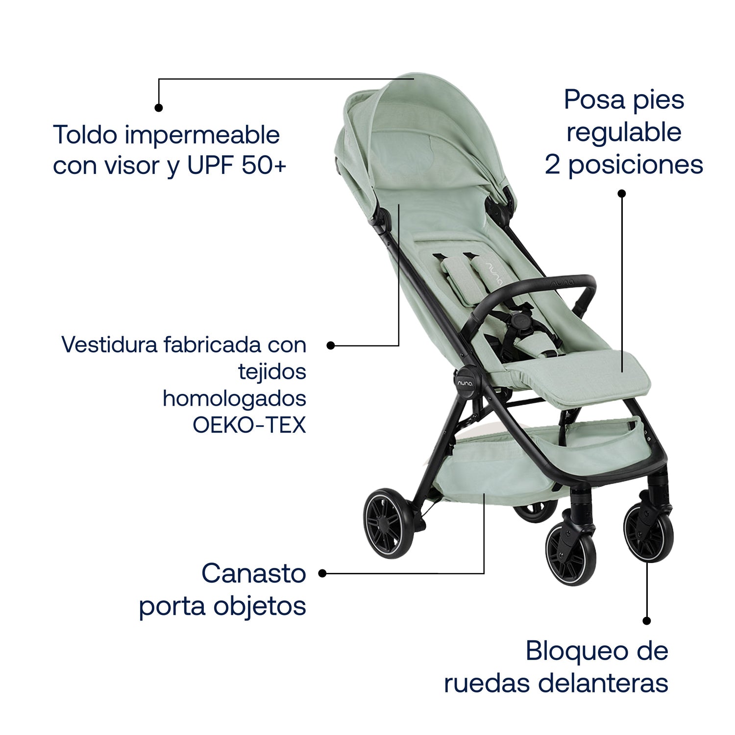 Coche de Paseo TRVL Seafoam Nuna