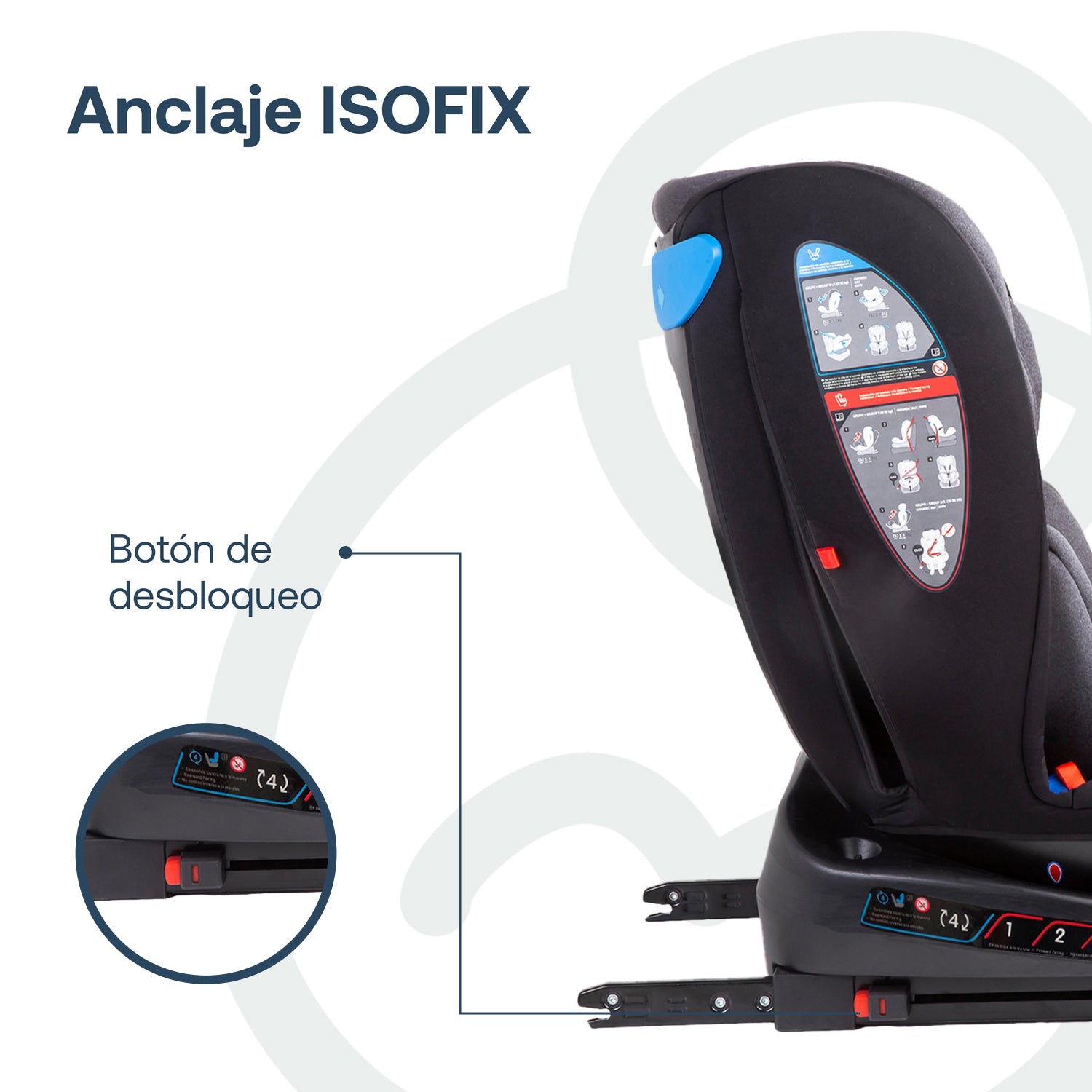 Silla de Auto Convertible 360° Isofix Saturn Gris