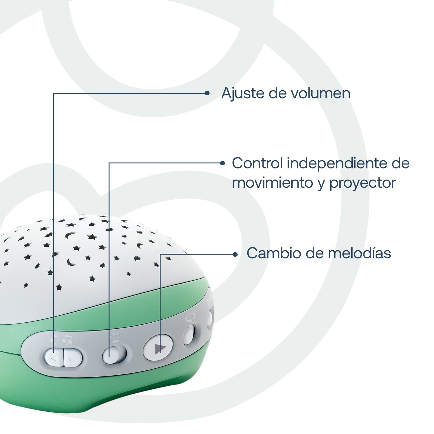 Móvil Proyector Musical 3 en 1 Verde Infantino