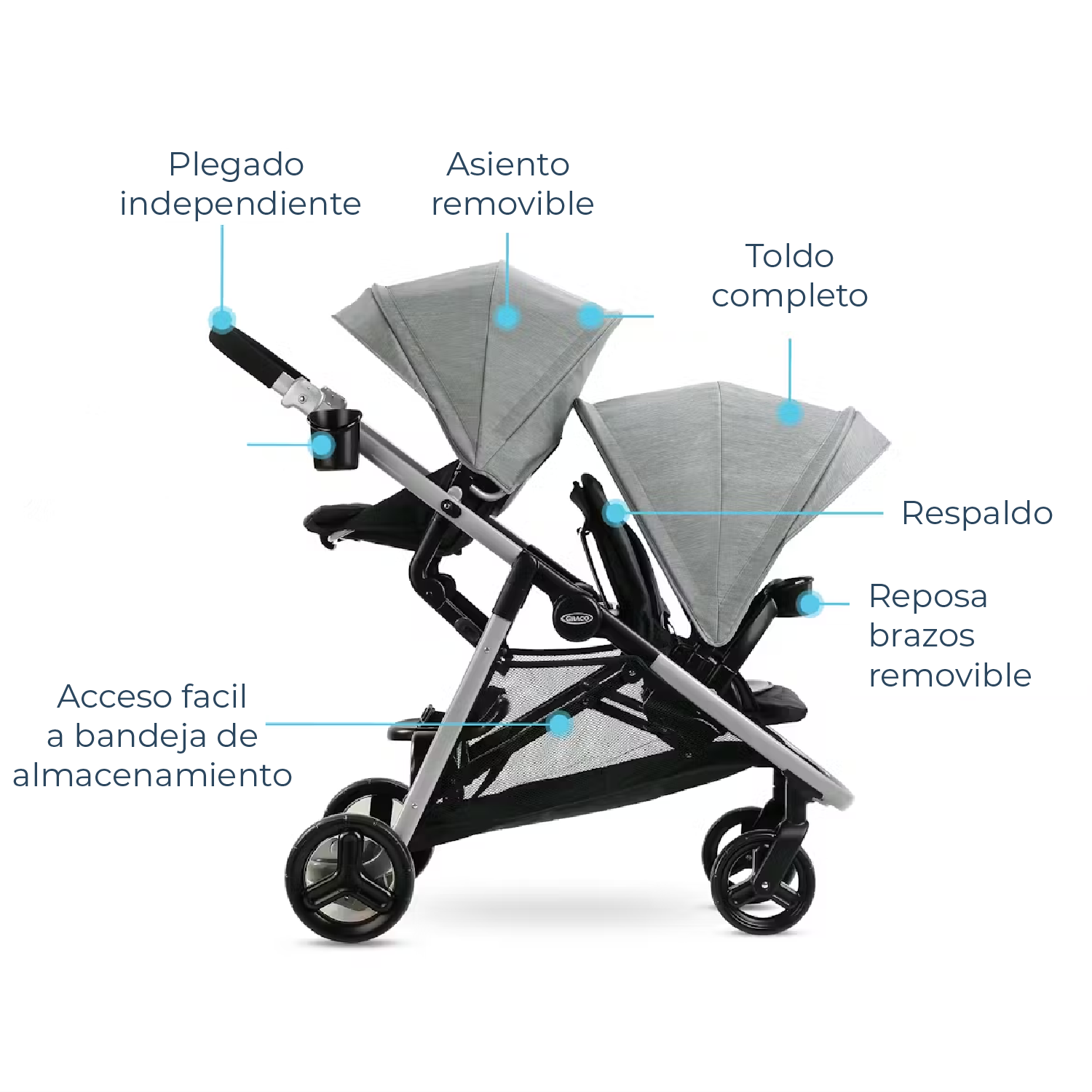 Coche de Paseo Doble Ready2Grow LX 2.0 Clark Graco