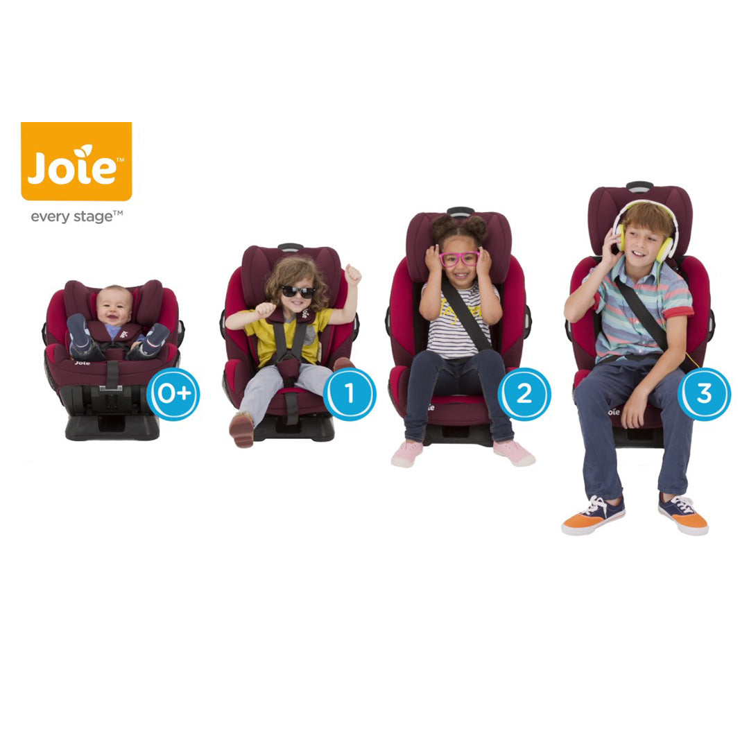 Silla de Auto Convertible Every Stage 3D