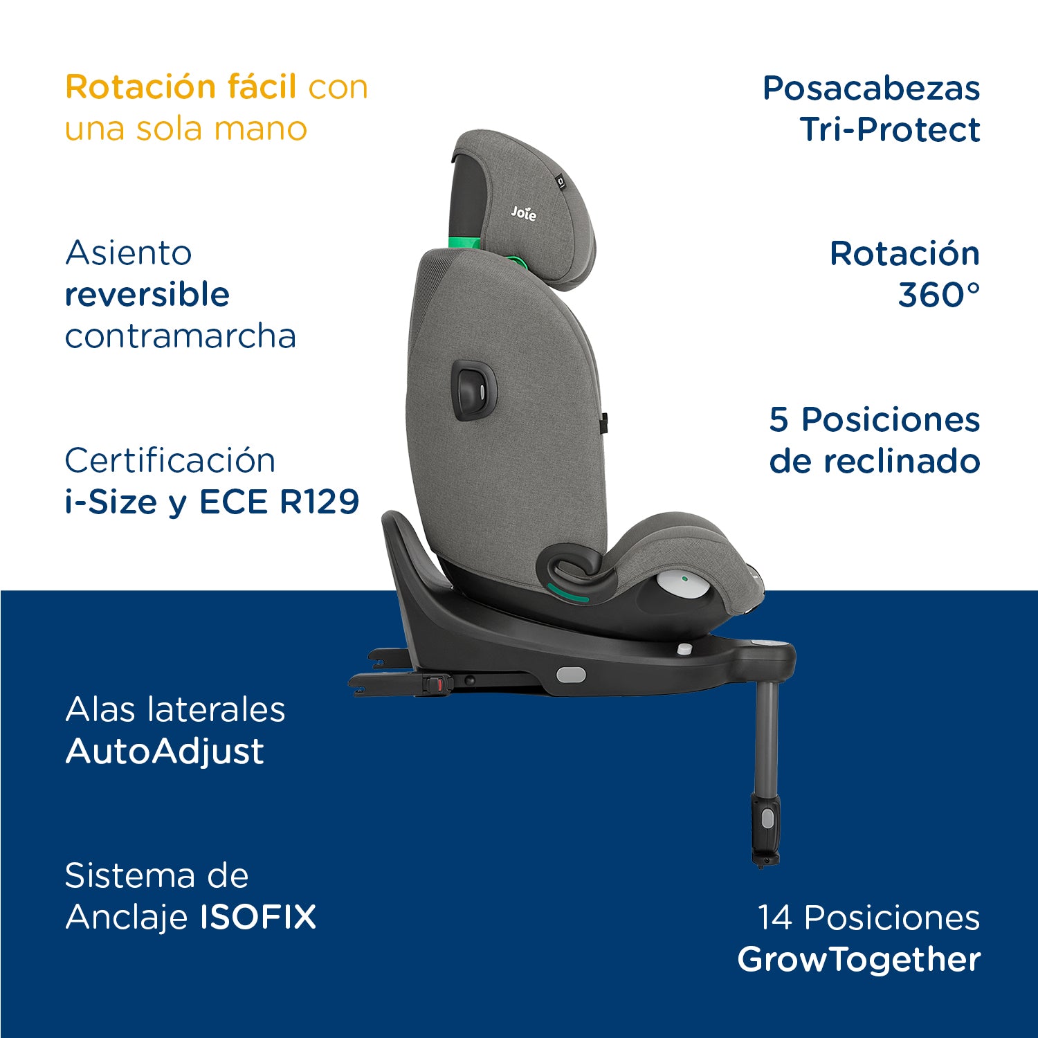 Silla de Auto 360° i-Pivot Grow Thunder Joie