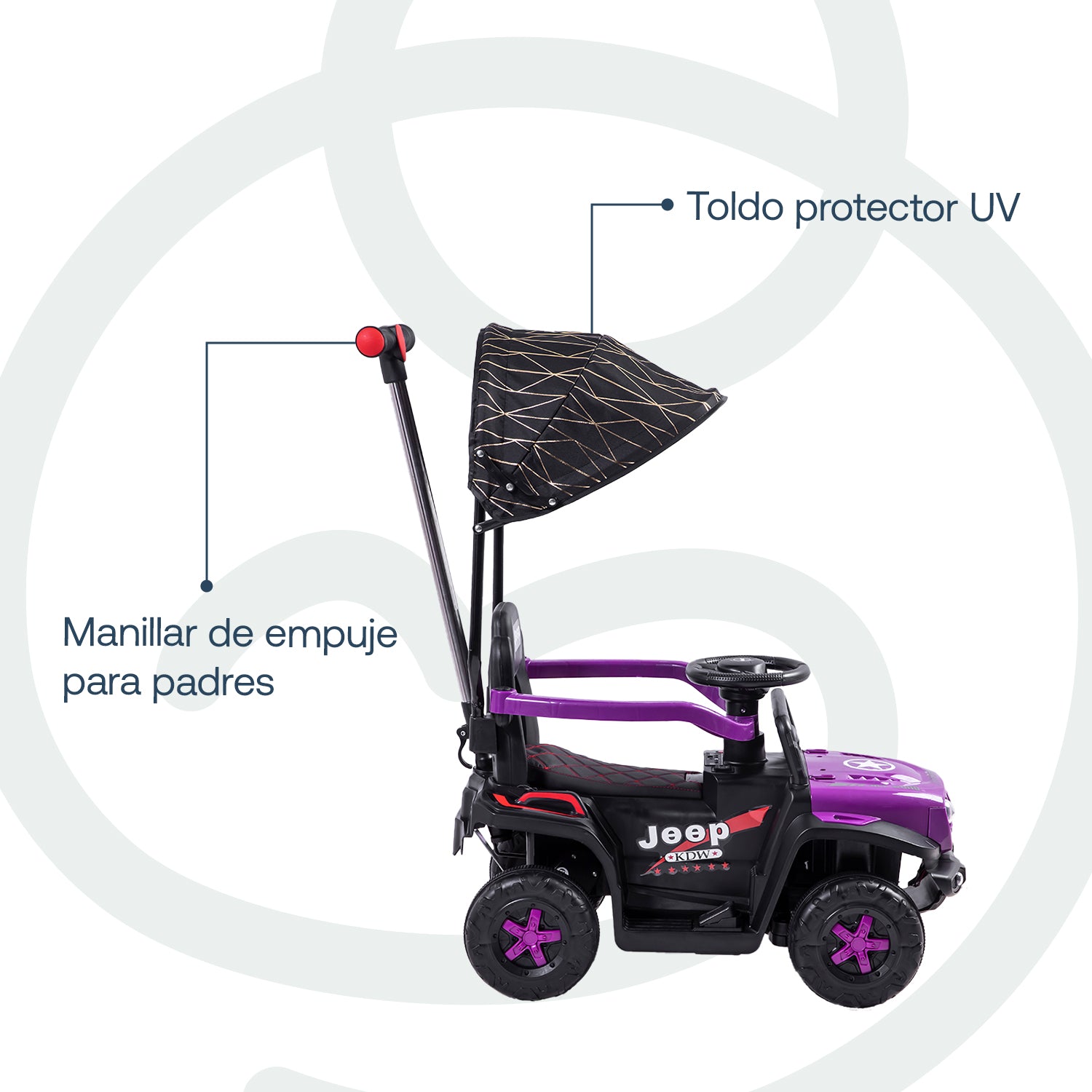 Auto Correpasillo Eléctrico Cruiser Morado Bebesit