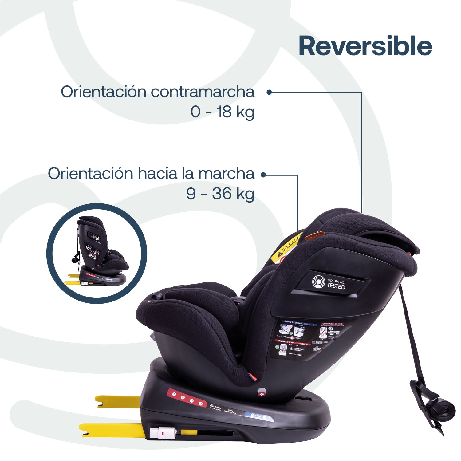 Silla de Auto Convertible Isofix Supra 360º Premium Negro