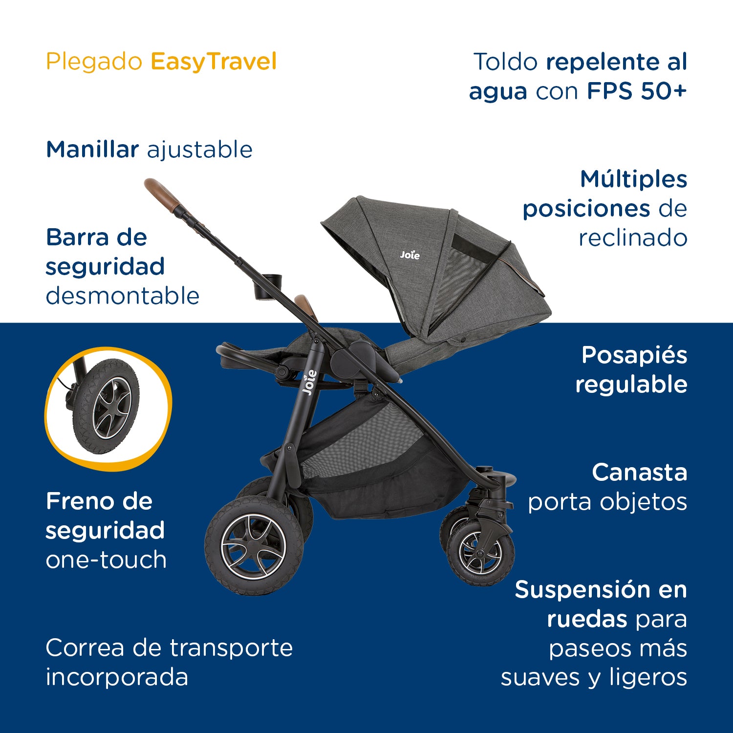 Coche Travel System Versatrax Shale