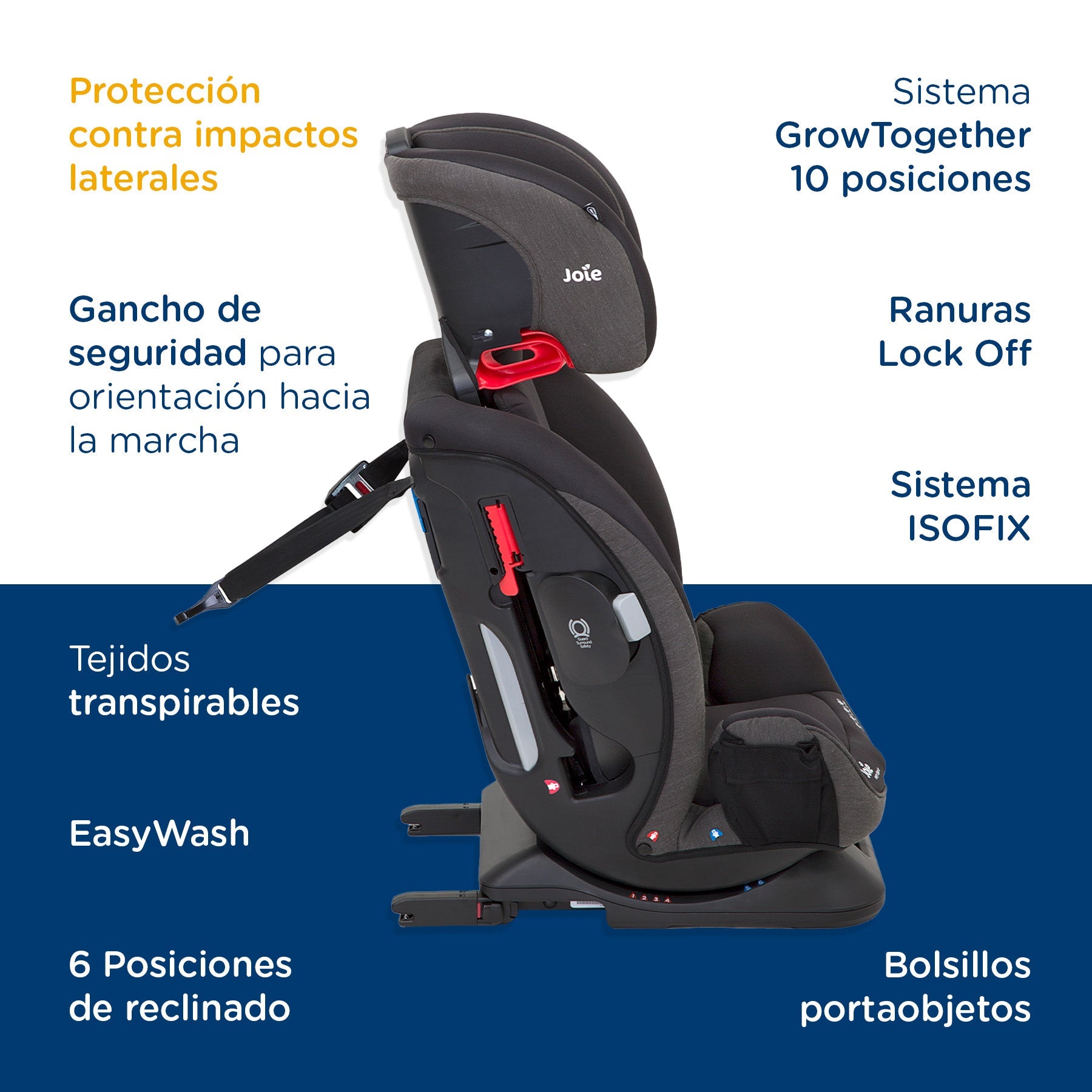 Silla de Auto Convertible Every Stage FX Coal