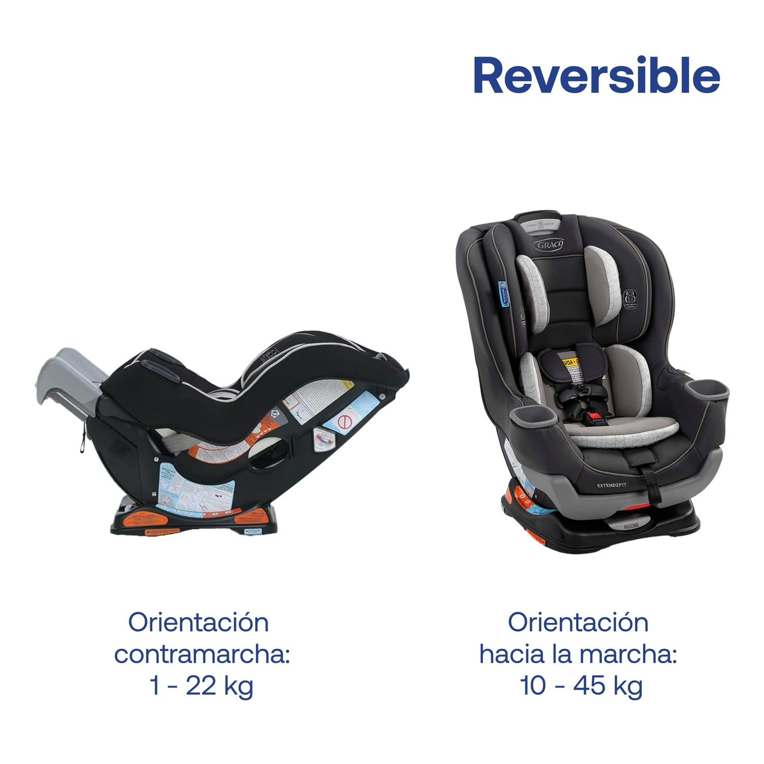 Silla de Auto Convertible Extend2fit Redmond