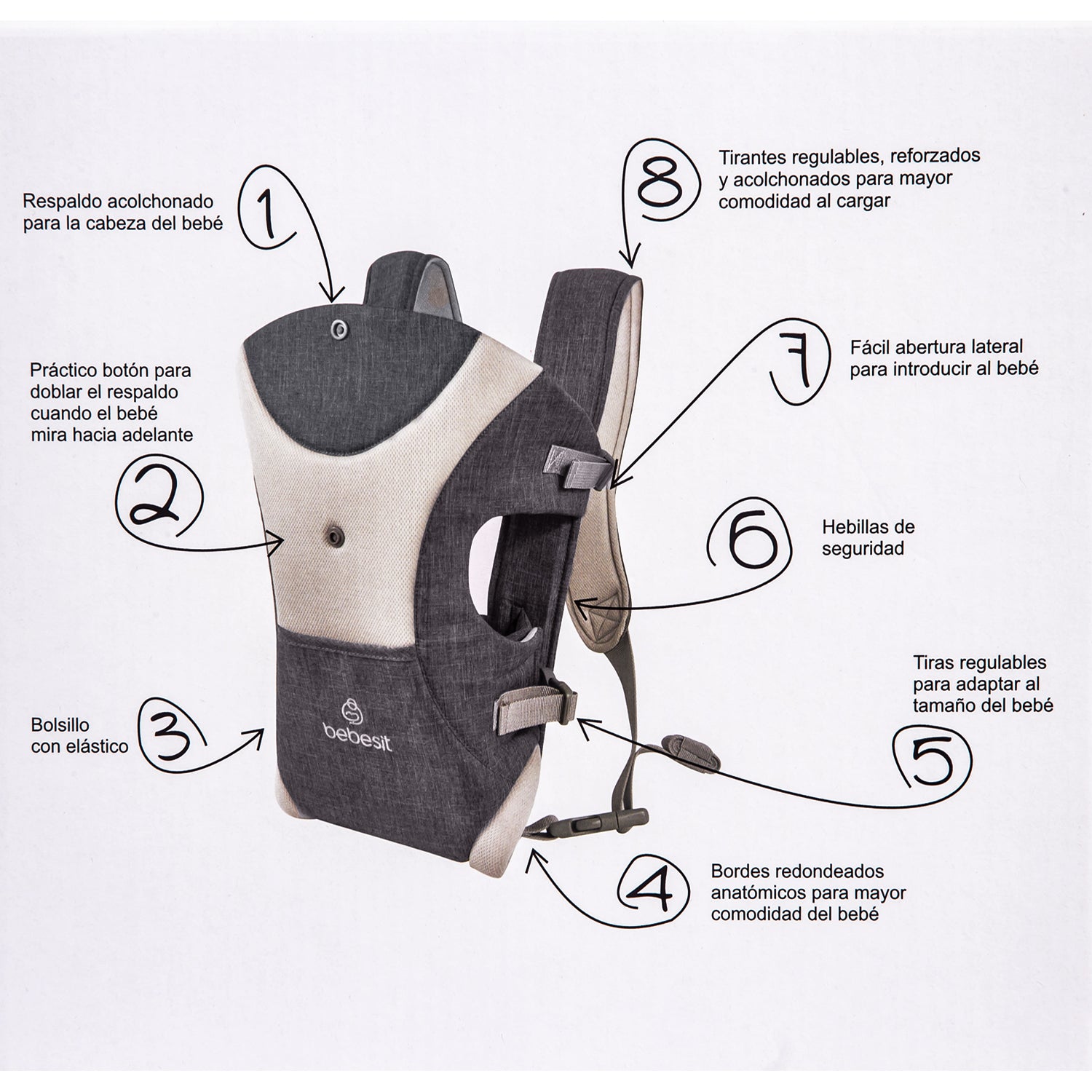 Portabebés 3 posiciones en 1 Negra