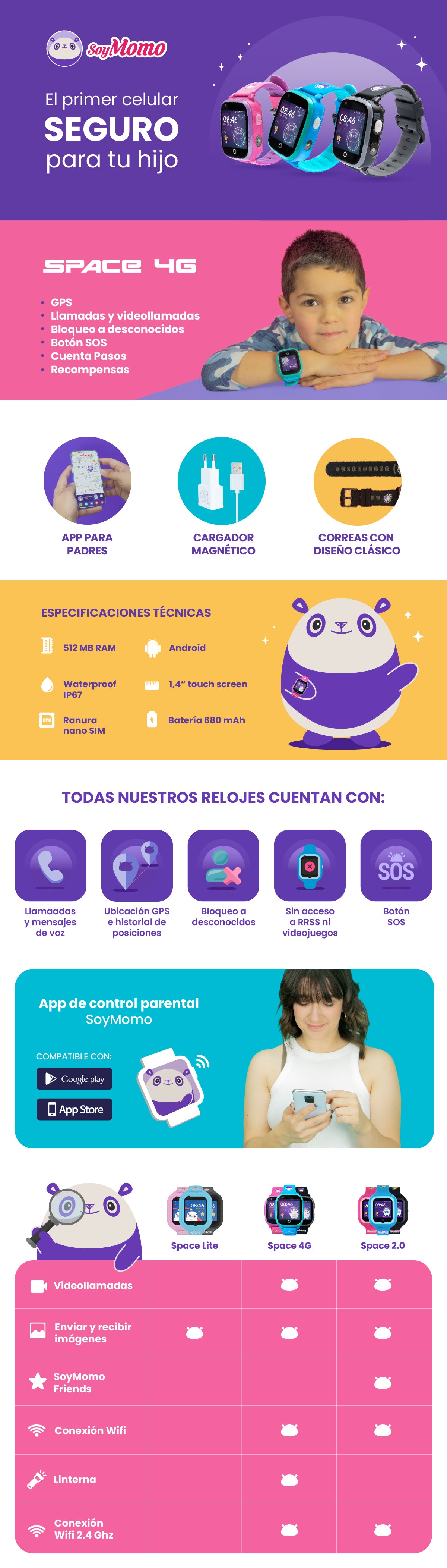 SoyMomo Space 1.0 Reloj Gps Niños Smartwatch Azul