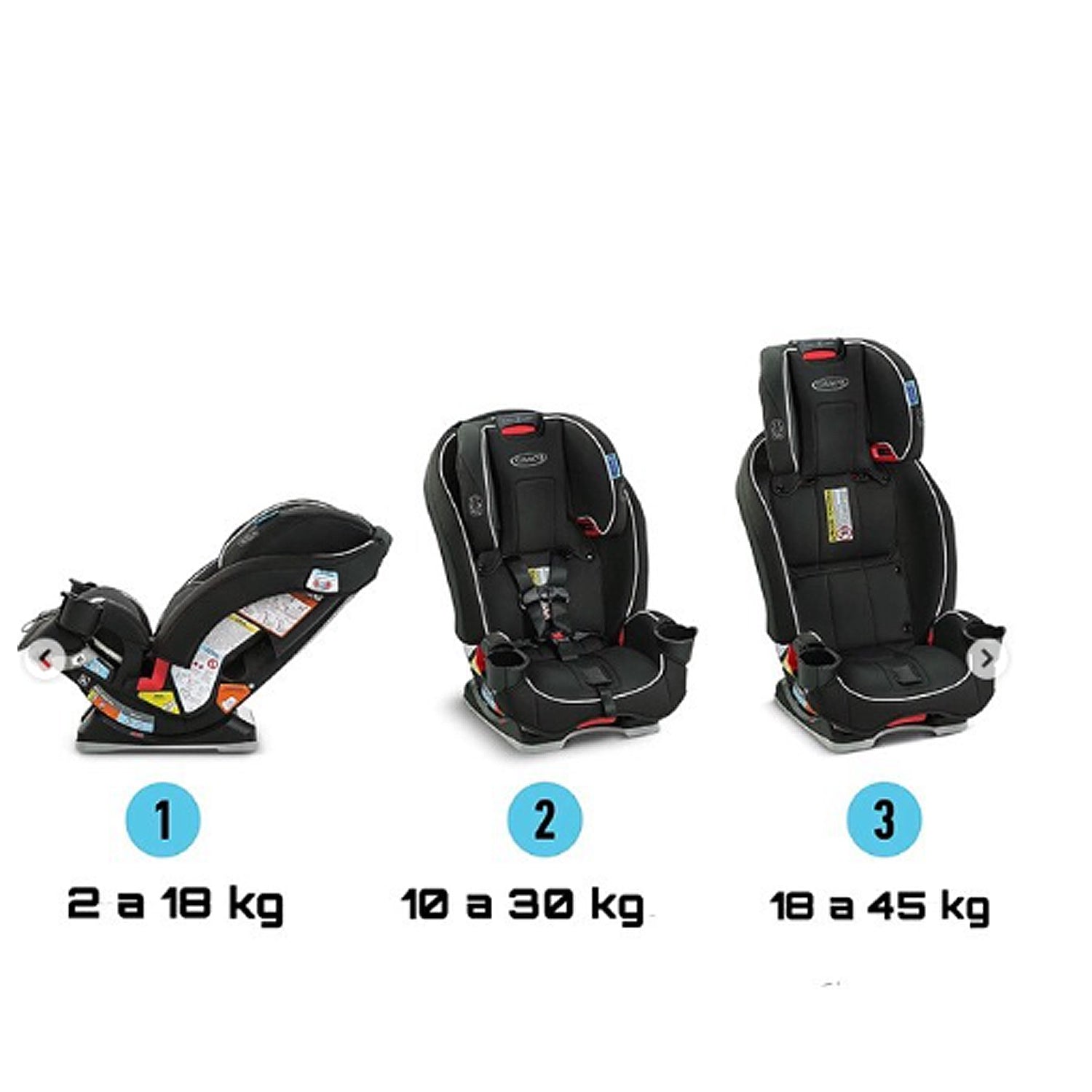 Silla de Auto Convertible SlimFit 3 en 1 Redmond graco