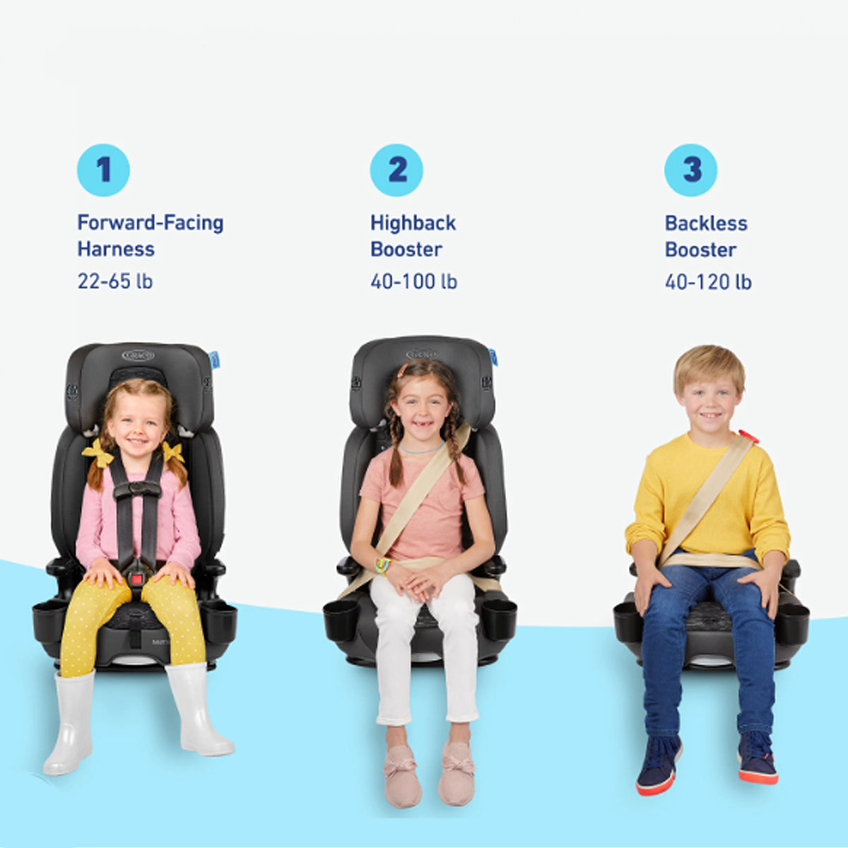 Silla de Auto Nautilus 2.0 Crane