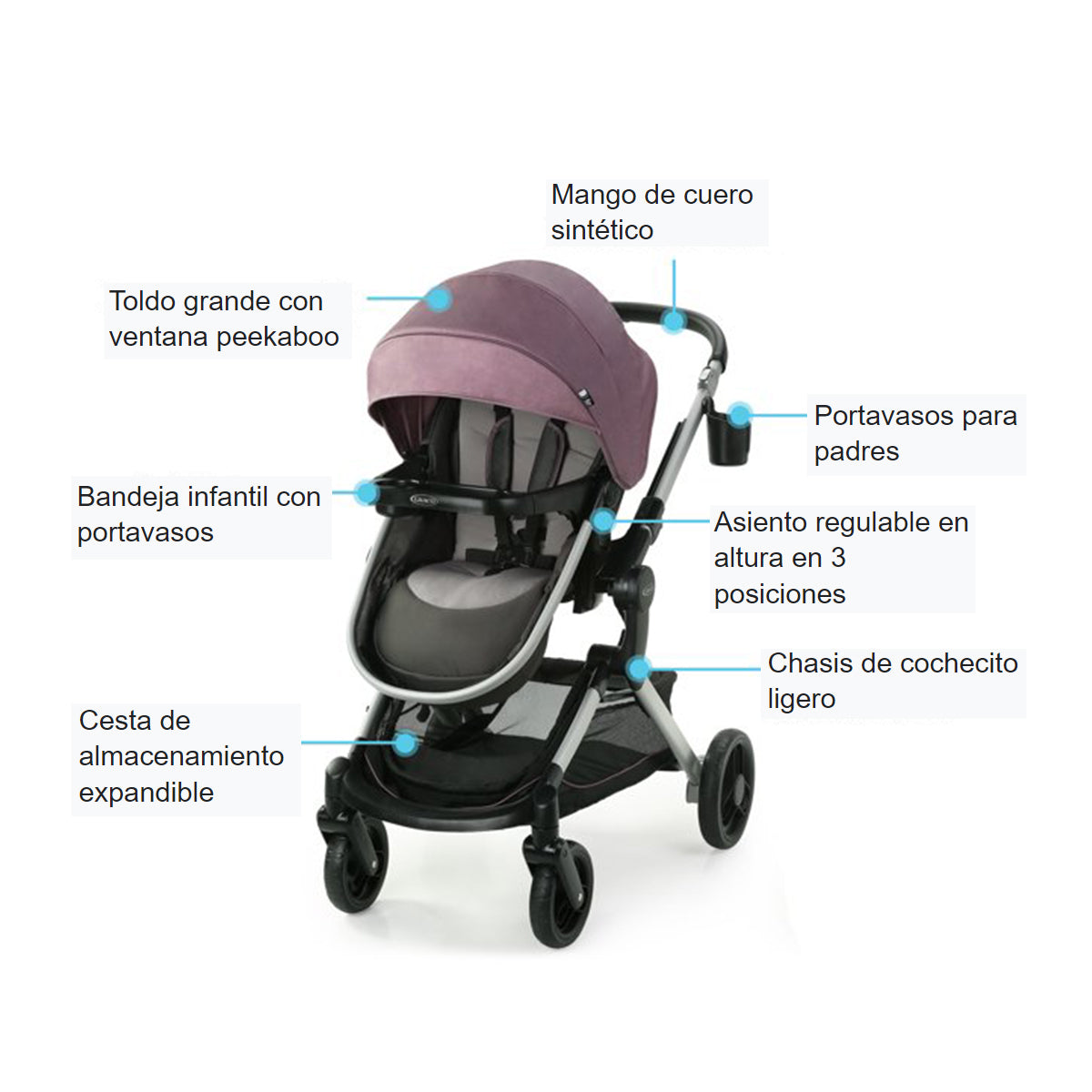 Coche Travel System Modes Nest Norah Graco