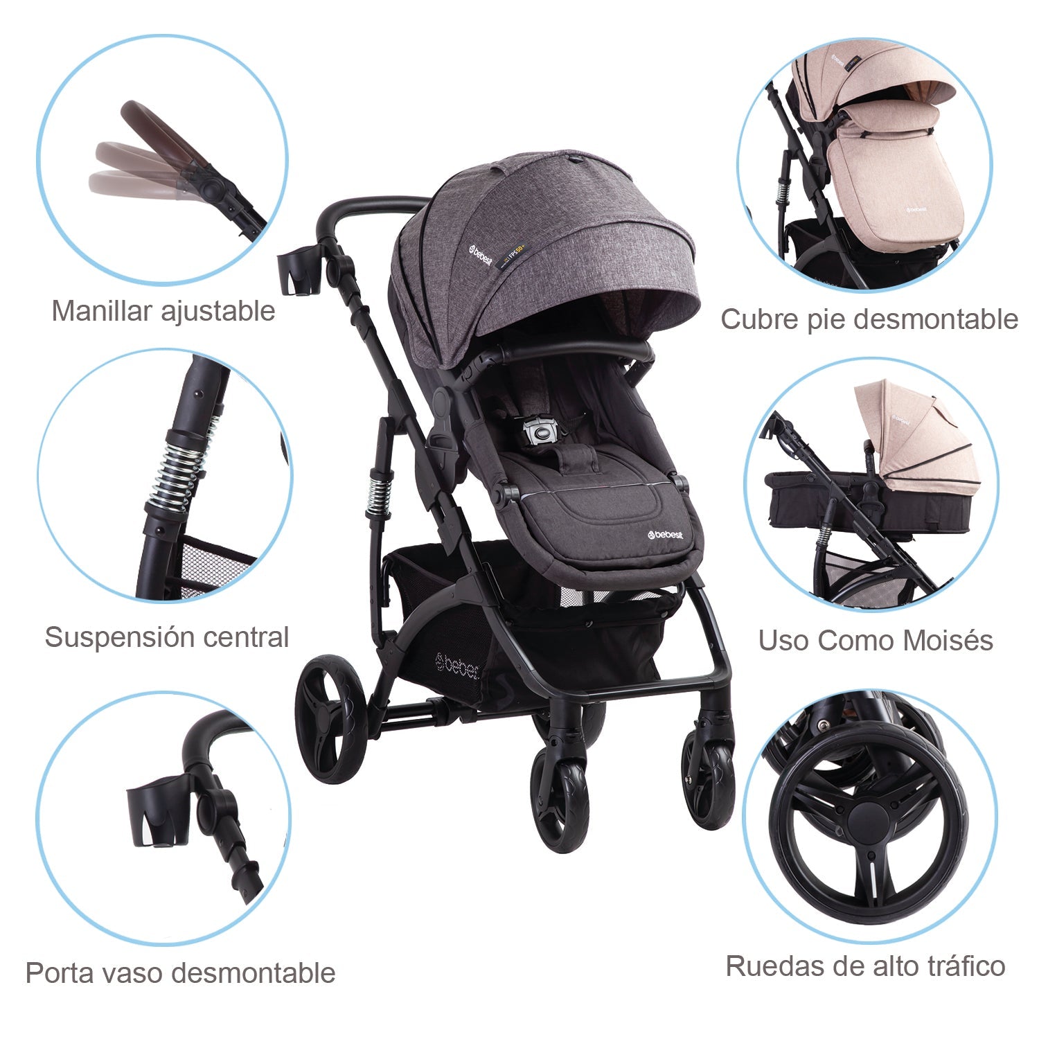 Coche Cuna travel system Explorer LX Negro