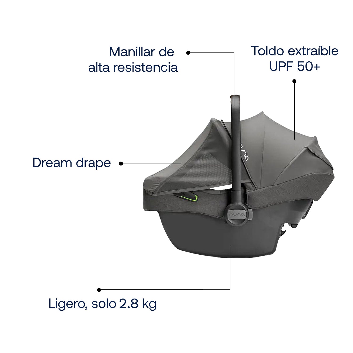 Silla de Auto Pipa Next Granite Nuna