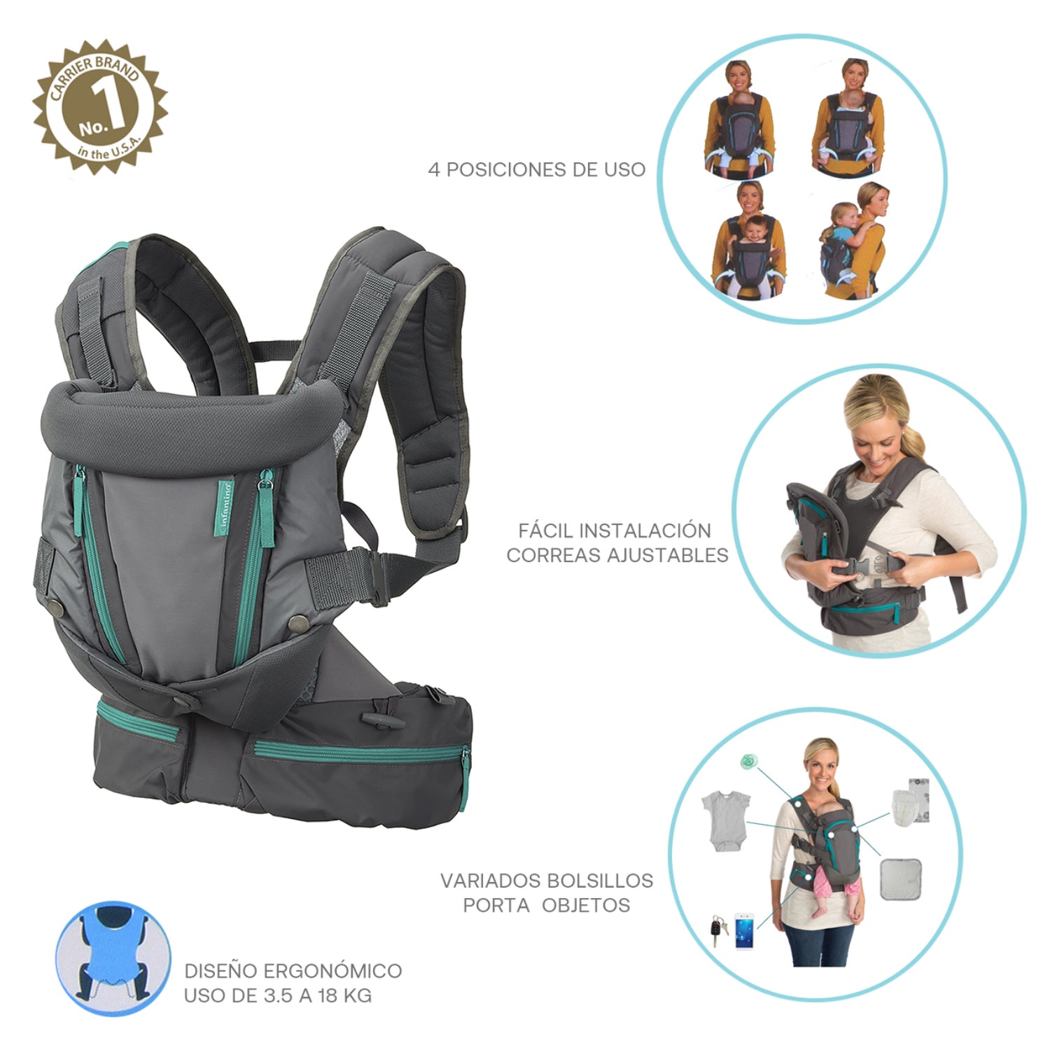 Porta Bebé Carry On Multi Pocket