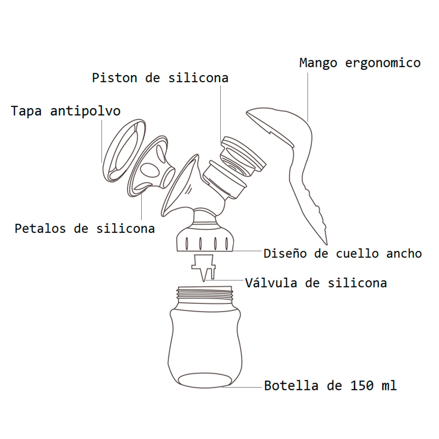 Extractor de Leche Manual Magic Easy