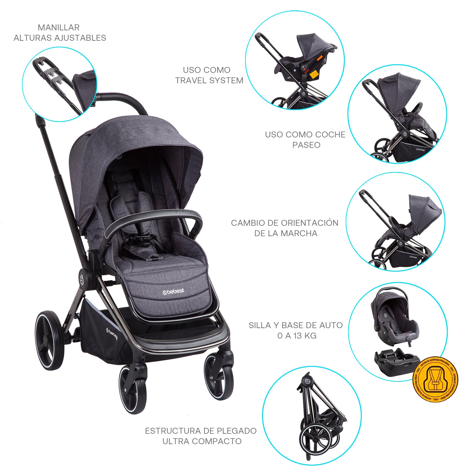 Coche Travel System Sonic