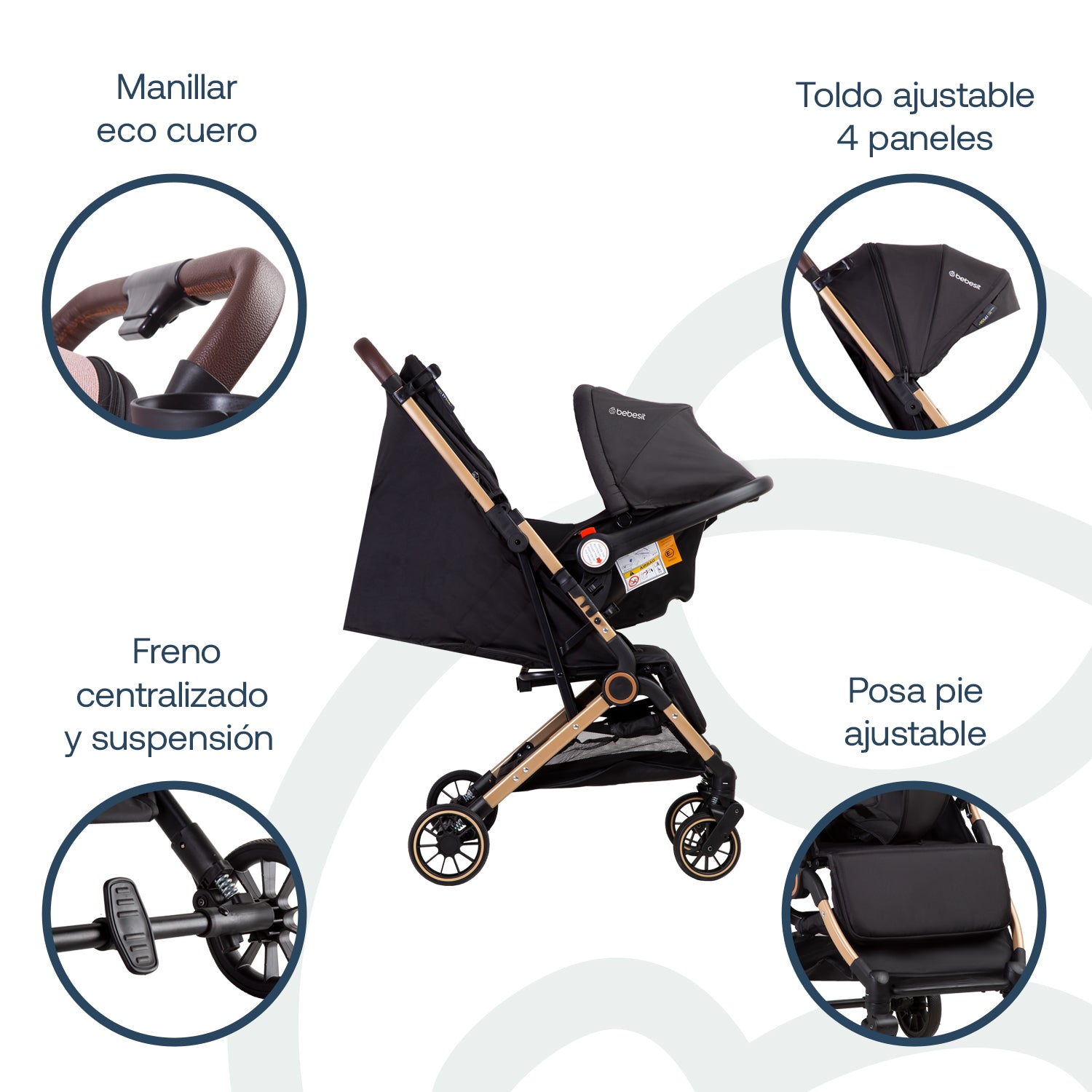 Coche Maleta Compacto Travel System Soho Negro