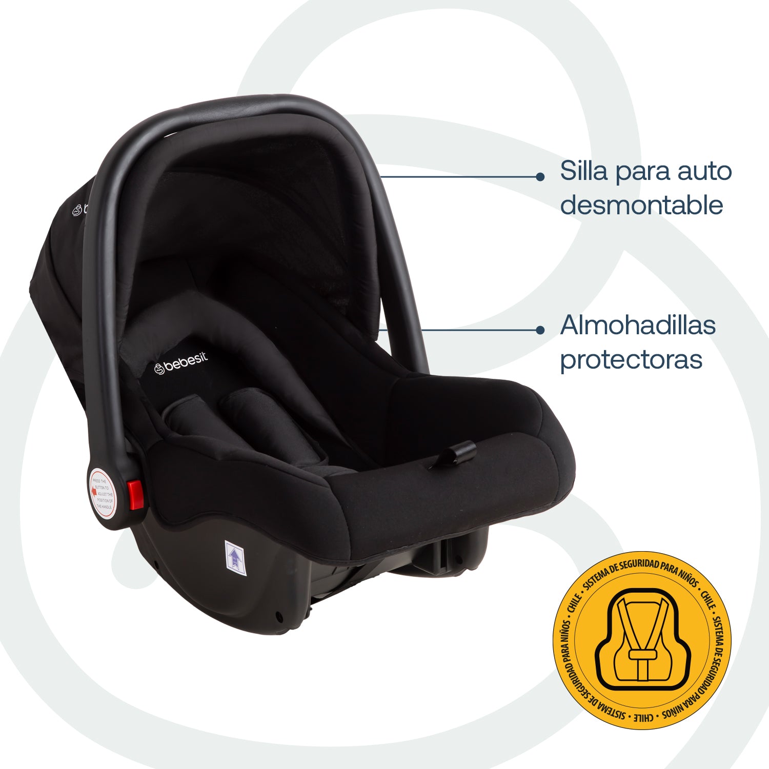 Coche Maleta Compacto Travel System Soho Negro