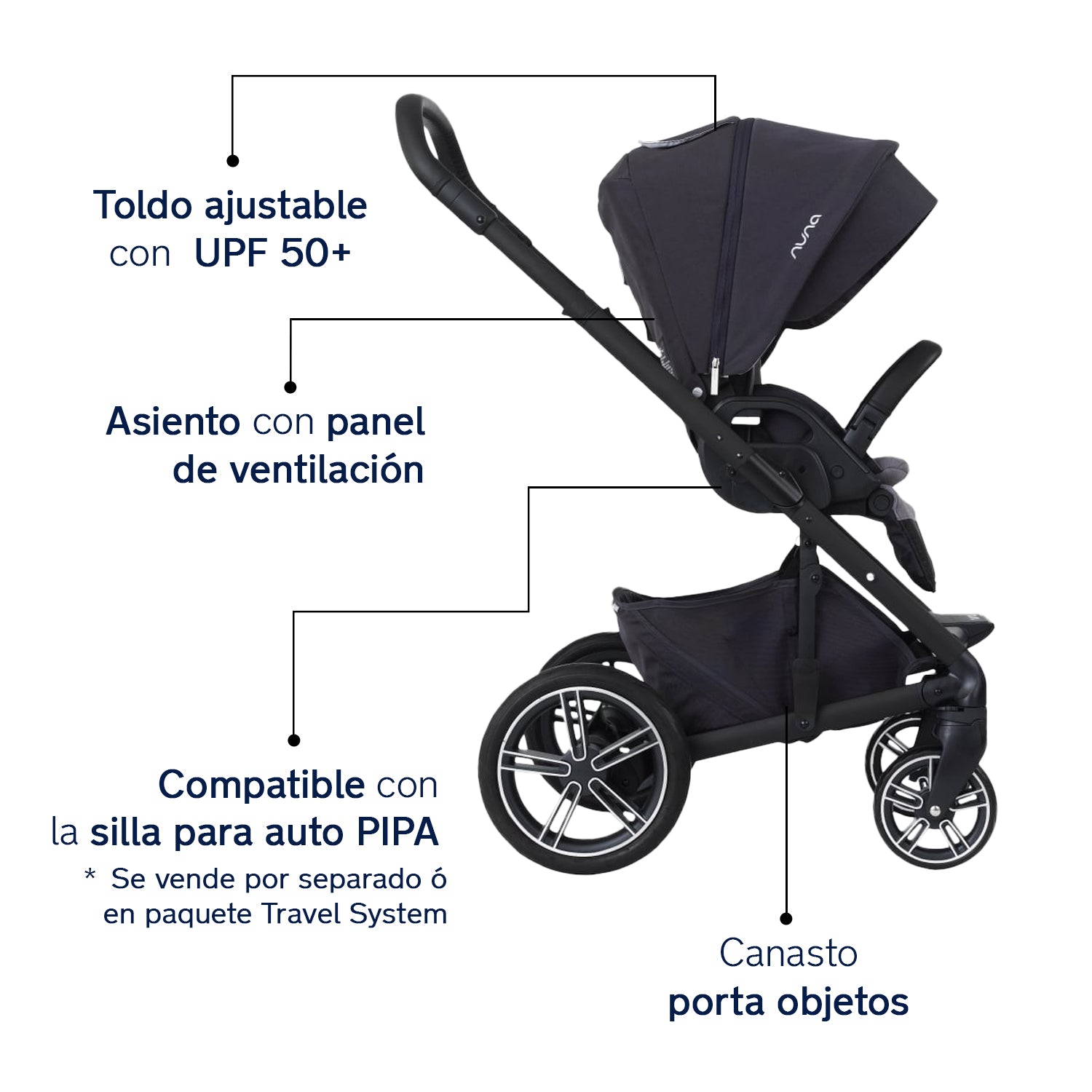 Coche de Paseo Mixx Jet