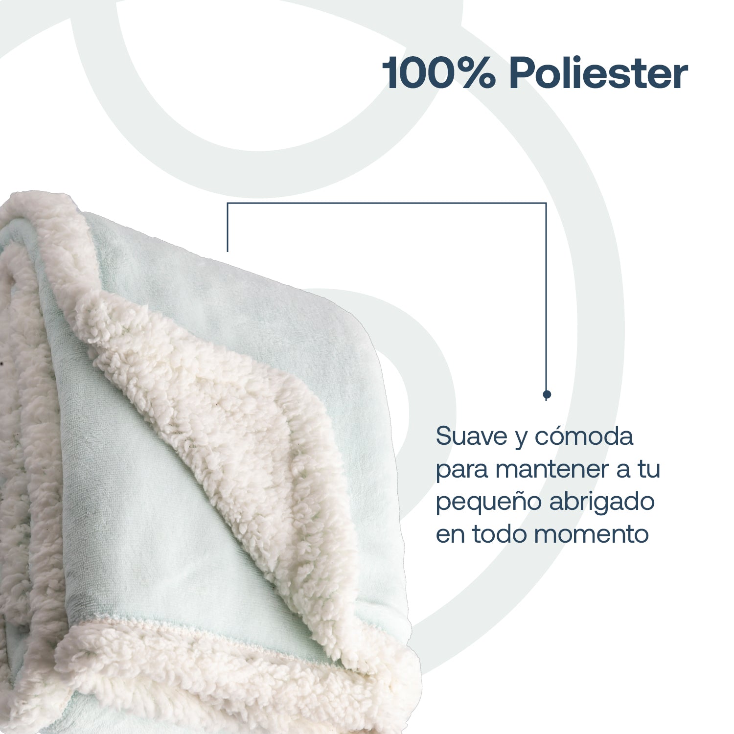 Manta Sherpa de polar  - Celeste