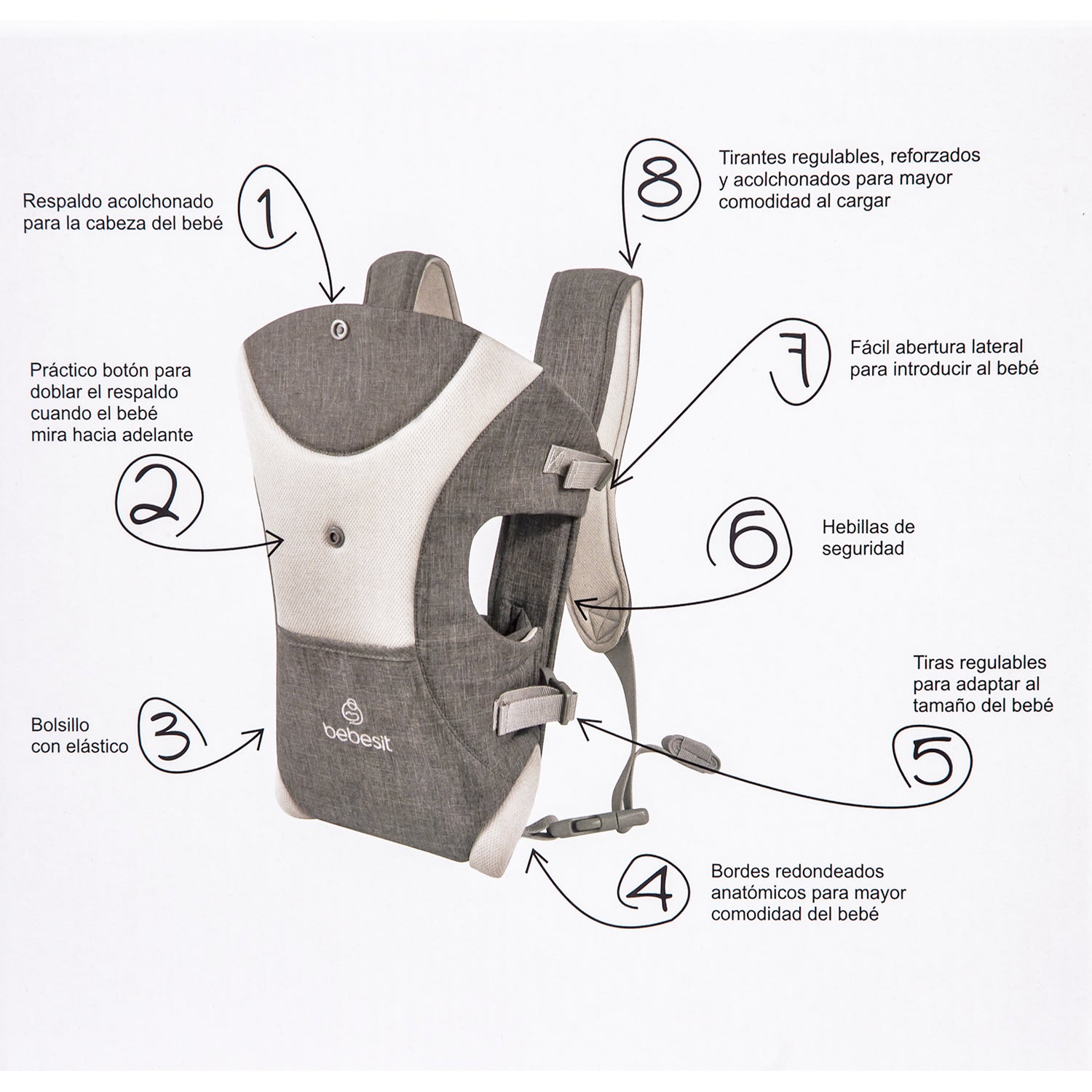 Porta bebé 3 posiciones en 1 Caqui