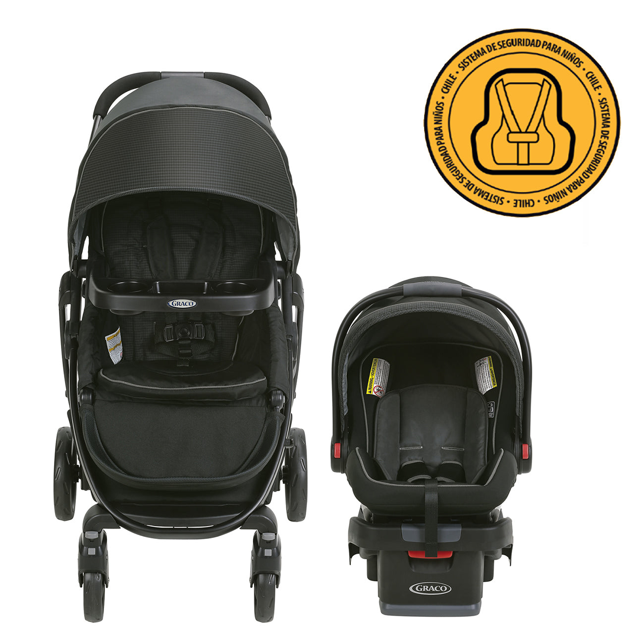 Coche Travel System Modes - Dayton