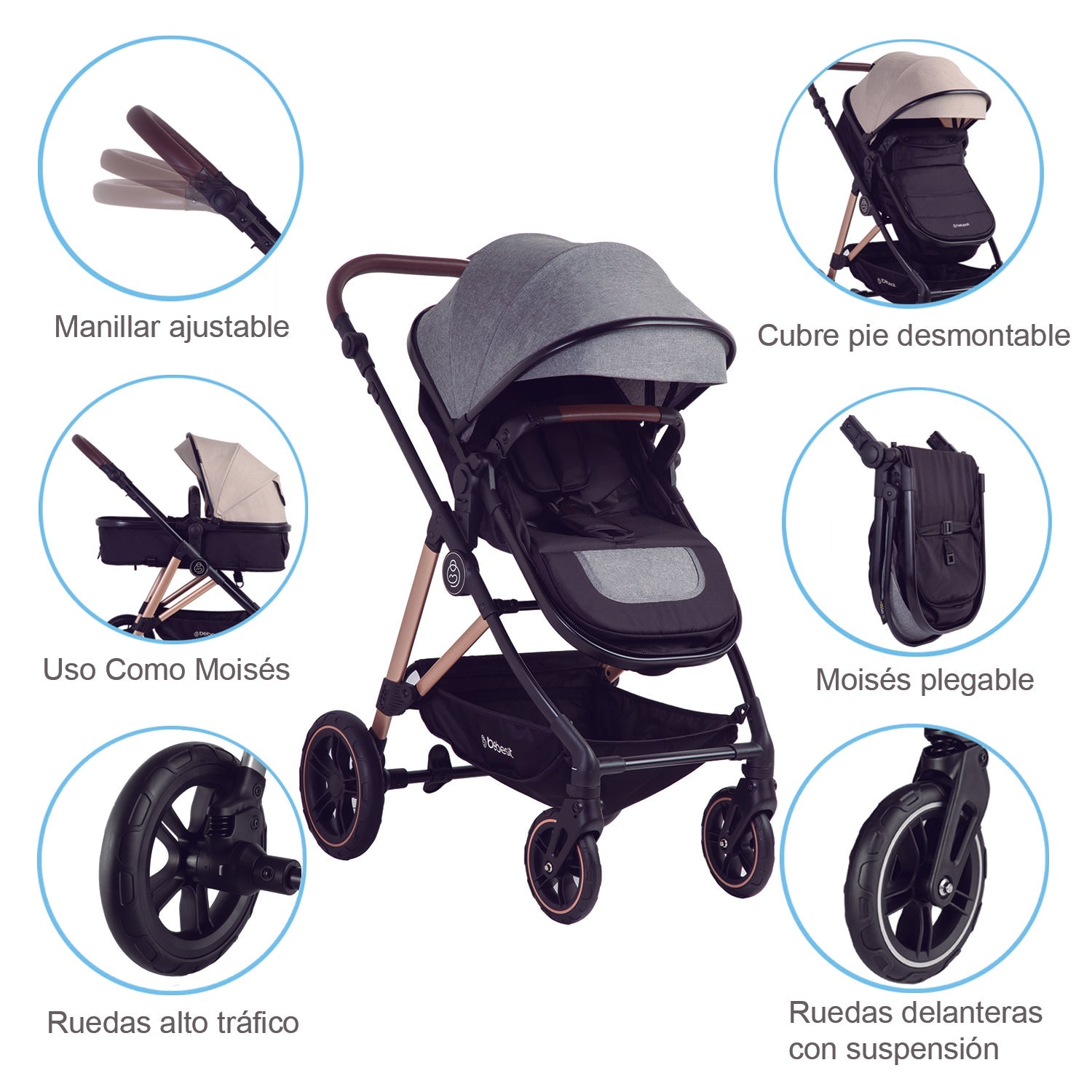 Coche Cuna travel system Neo Gris