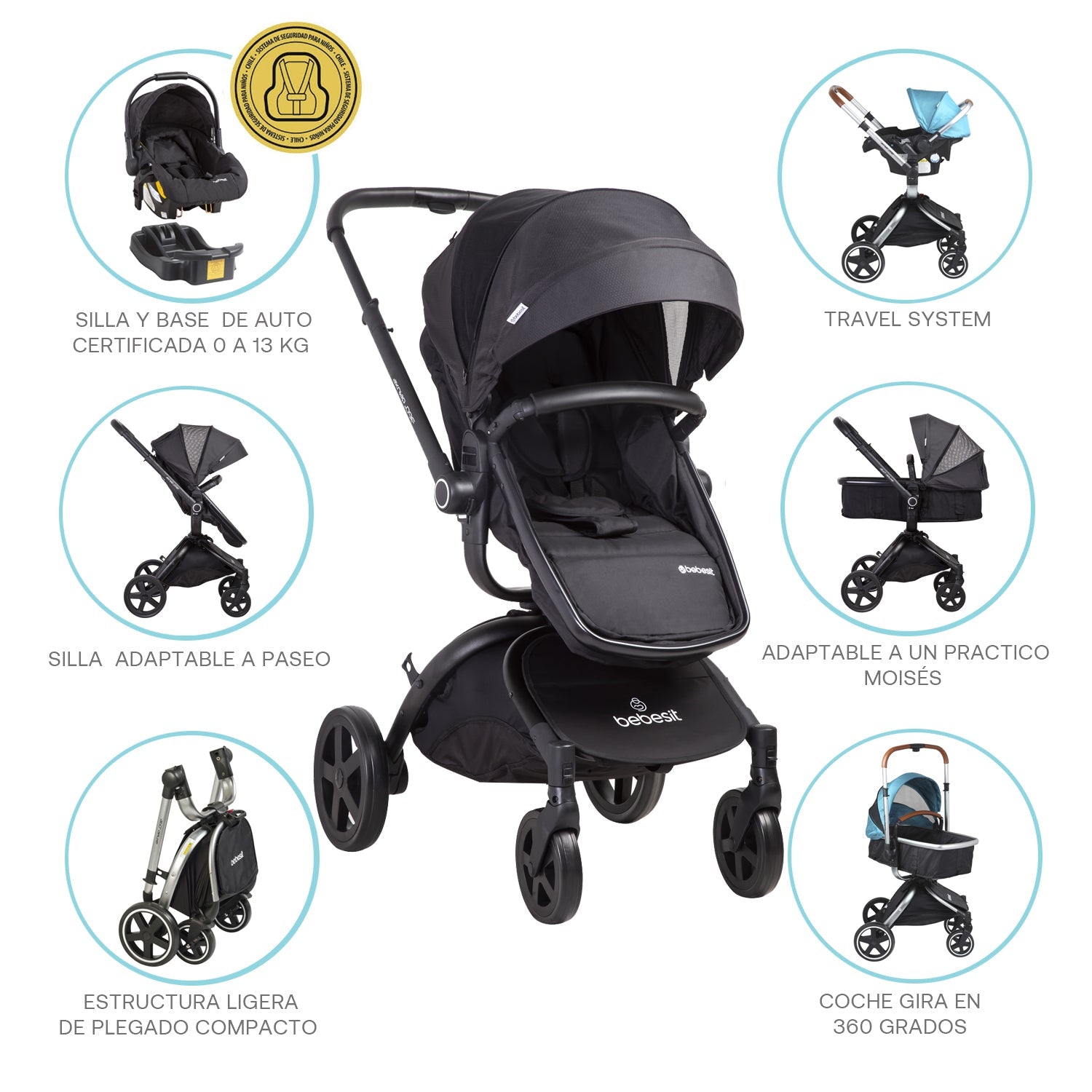 Coche Cuna travel system Deluxe 360° SX  Negro