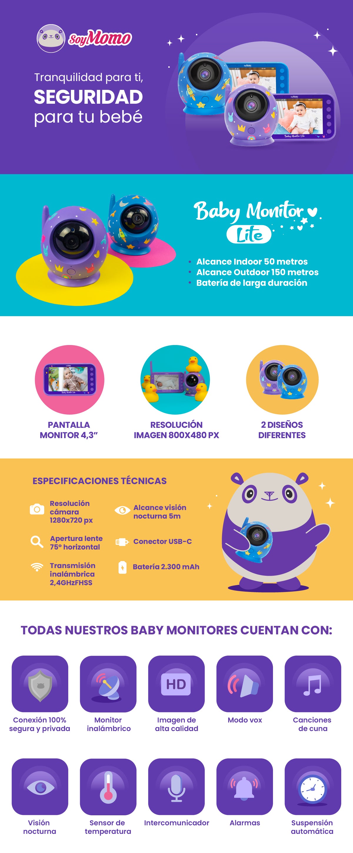 Monitor Soymomo Lite Pantalla 4.3 Visión Nocturna Colores Azul