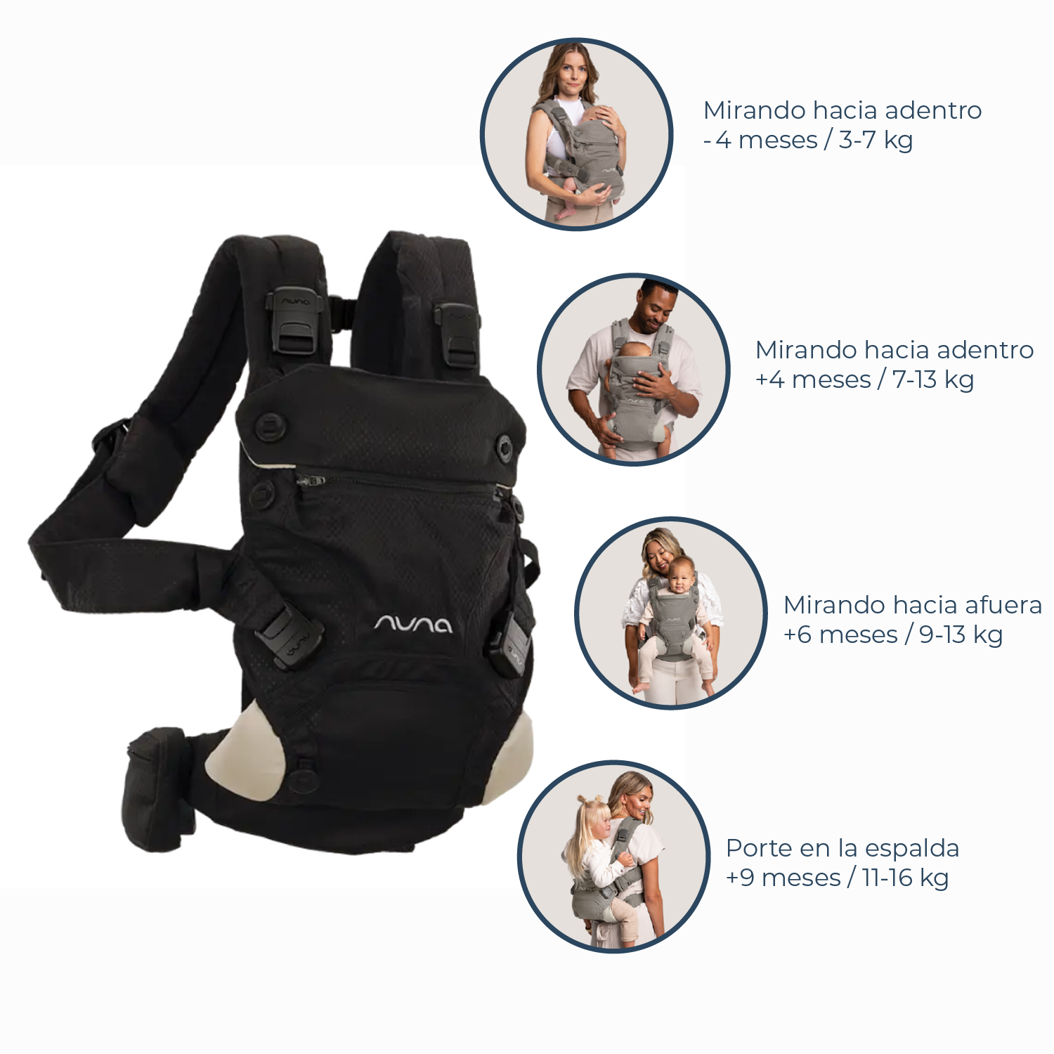 Carrier Cudl Clik Caviar Nuna