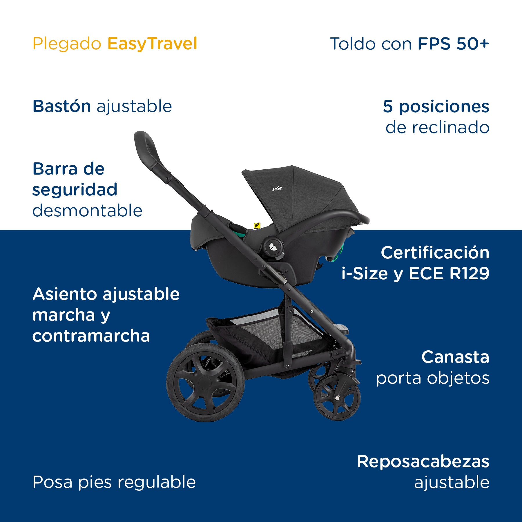 Coche Travel System Chrom Trio Ember Joie