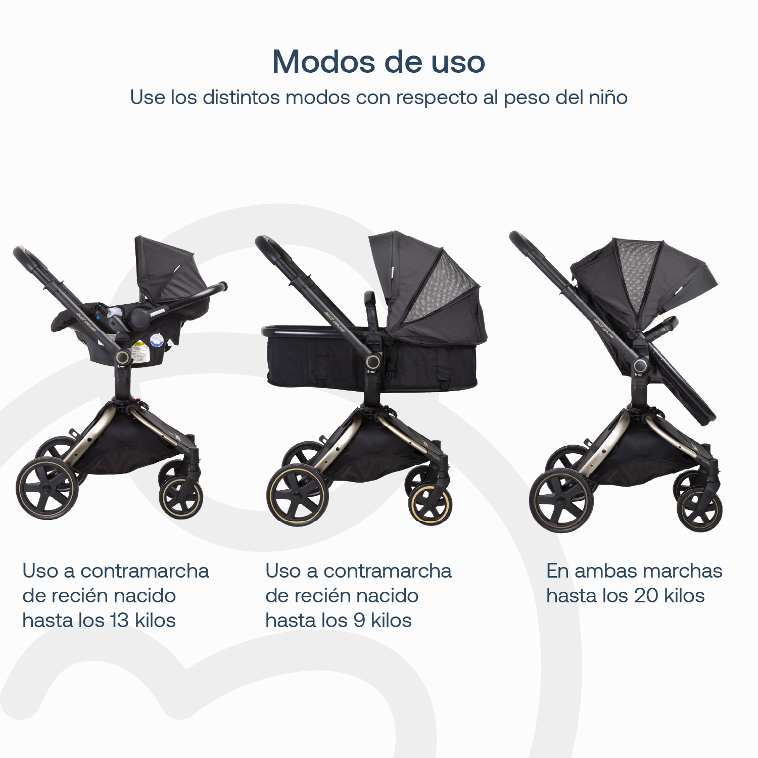 Coche Cuna Travel System Deluxe 360° SX Dorado Bebesit
