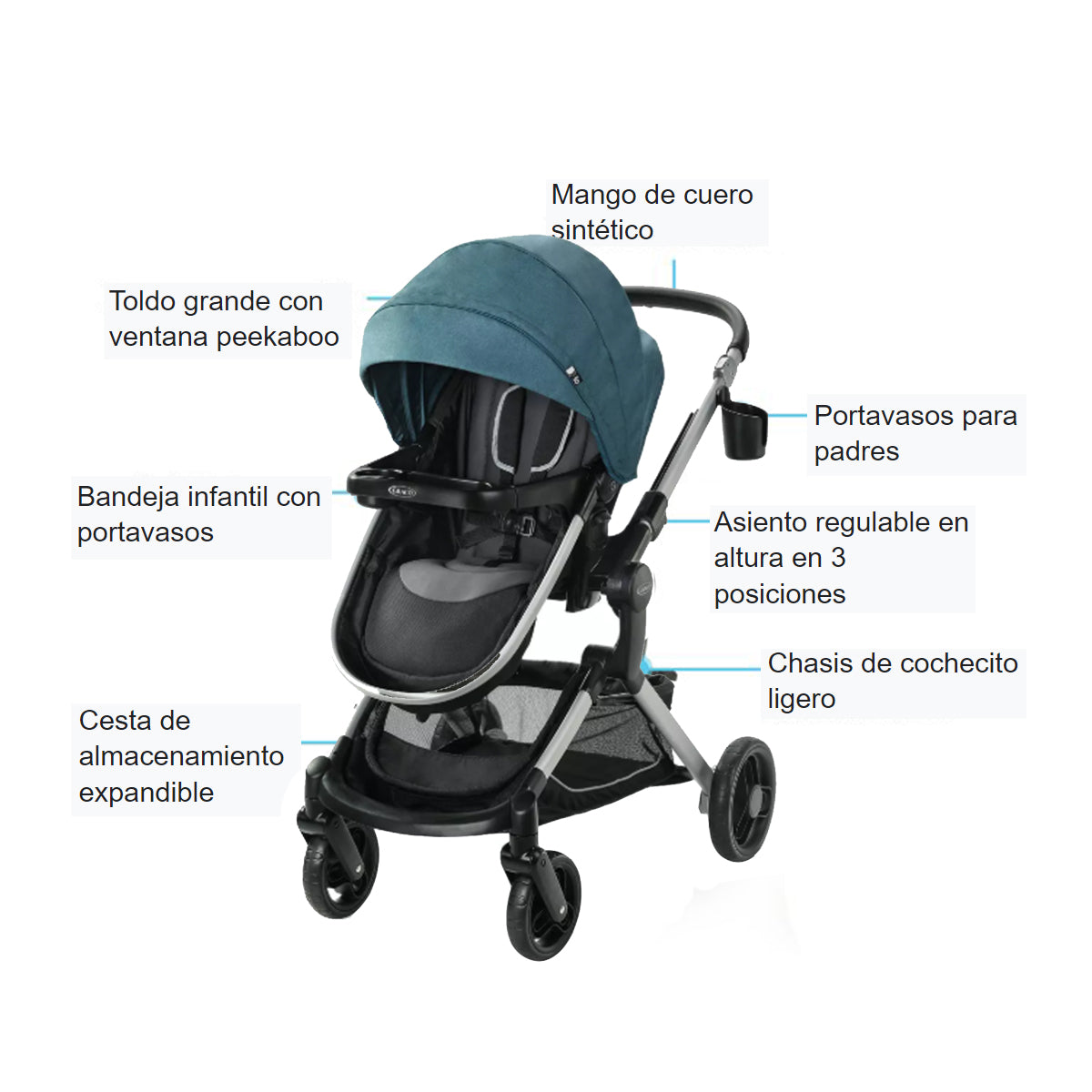 Coche Travel System Modes Nest Bayfield Graco