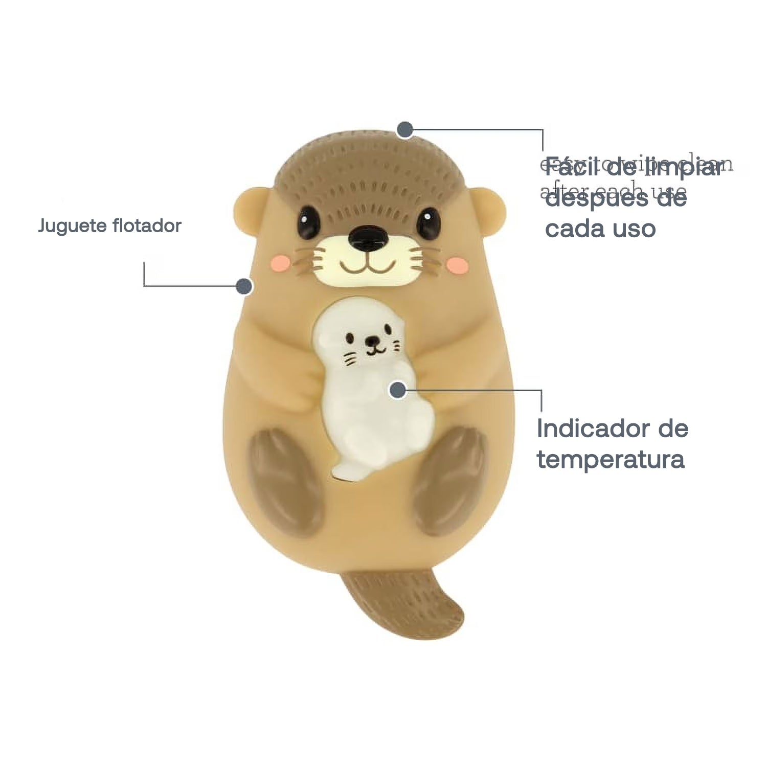 Termómetro de Baño Nutria Right Temp Light Up Otter