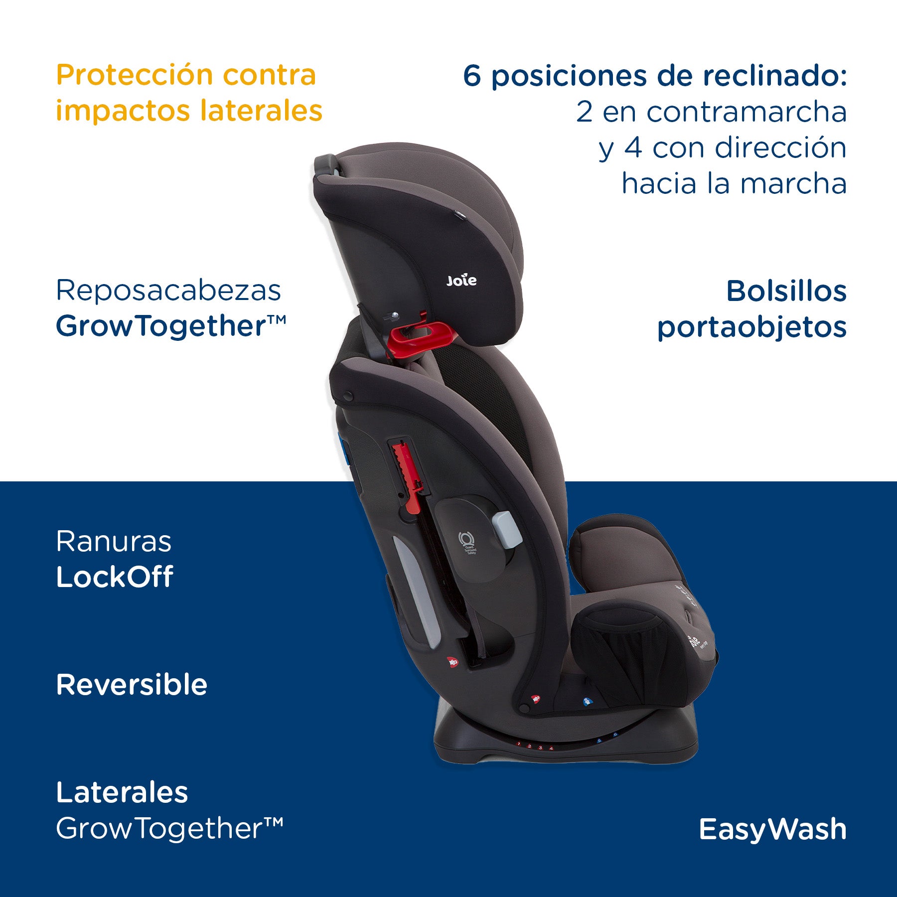 Silla de Auto Convertible Every Stage Ember